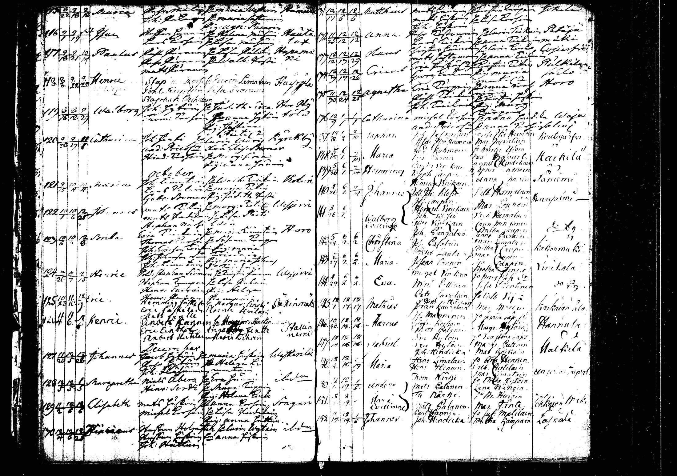 [ ../kirjat/Kirkonkirjat/rautalampi/syntyneet_1756-1794_tk1101/kuvat/49.jpg ]