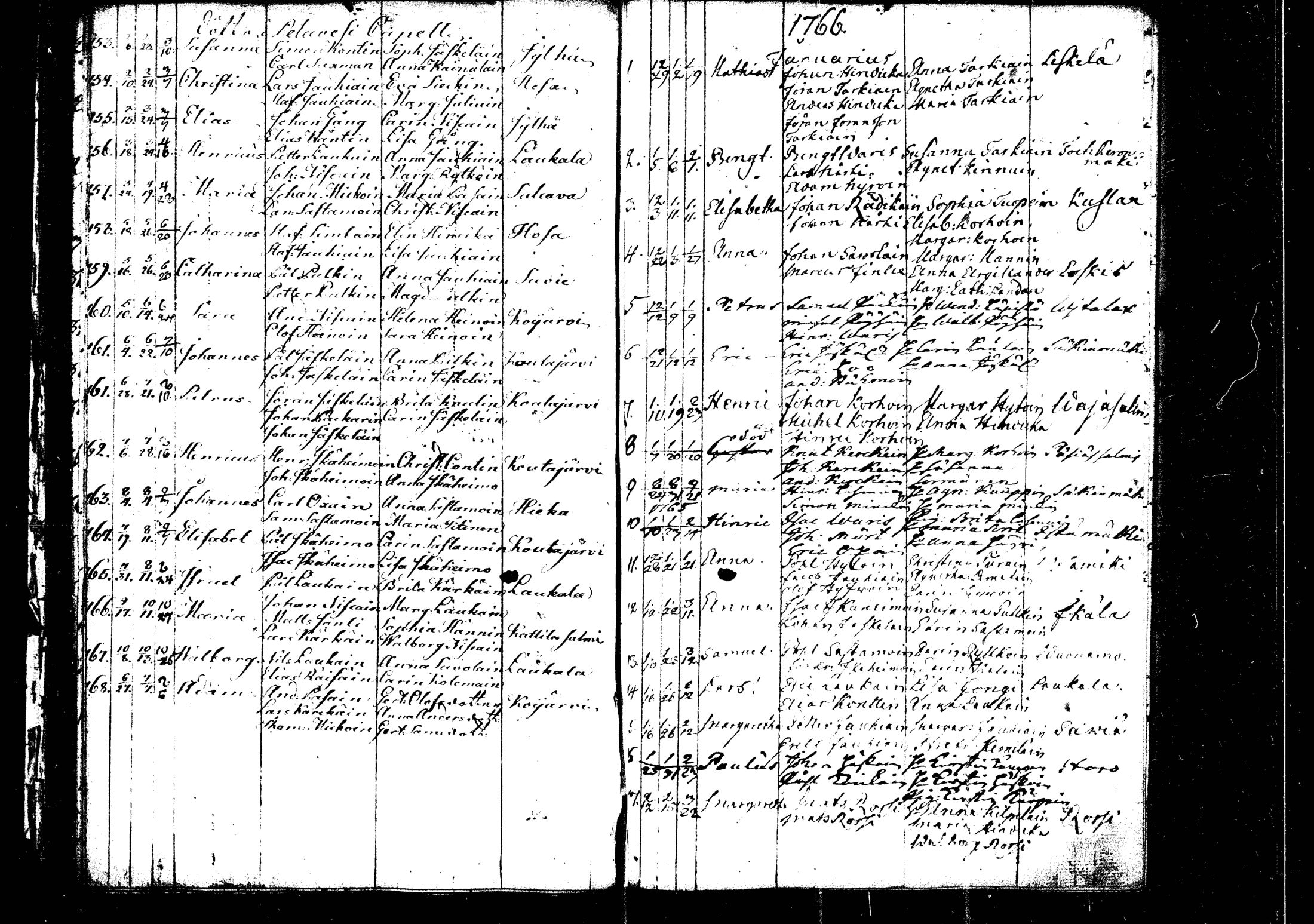 [ ../kirjat/Kirkonkirjat/rautalampi/syntyneet_1756-1794_tk1101/kuvat/50.jpg ]
