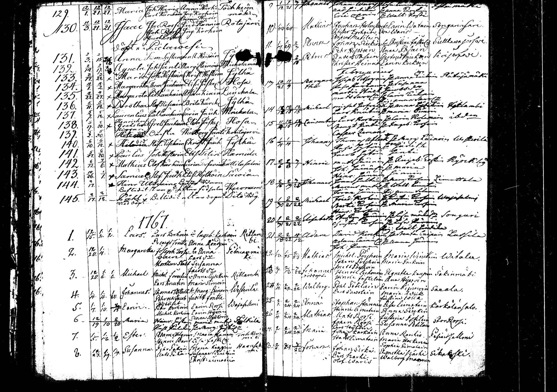 [ ../kirjat/Kirkonkirjat/rautalampi/syntyneet_1756-1794_tk1101/kuvat/54.jpg ]