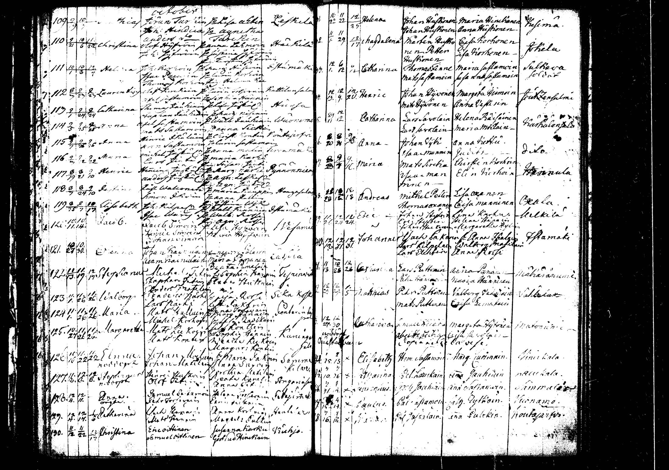 [ ../kirjat/Kirkonkirjat/rautalampi/syntyneet_1756-1794_tk1101/kuvat/67.jpg ]