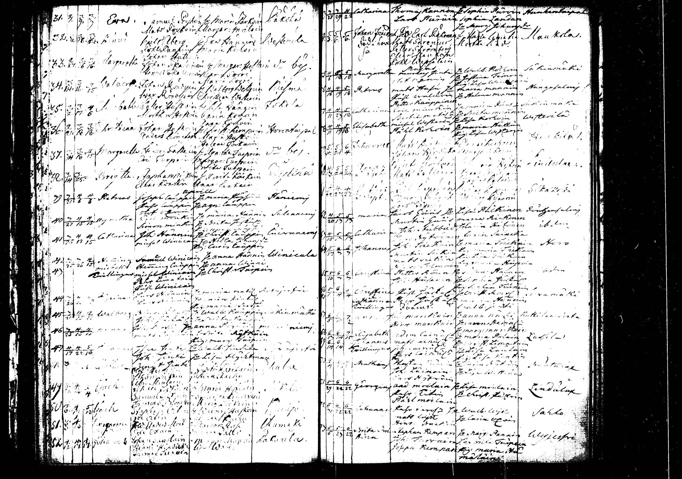 [ ../kirjat/Kirkonkirjat/rautalampi/syntyneet_1756-1794_tk1101/kuvat/69.jpg ]