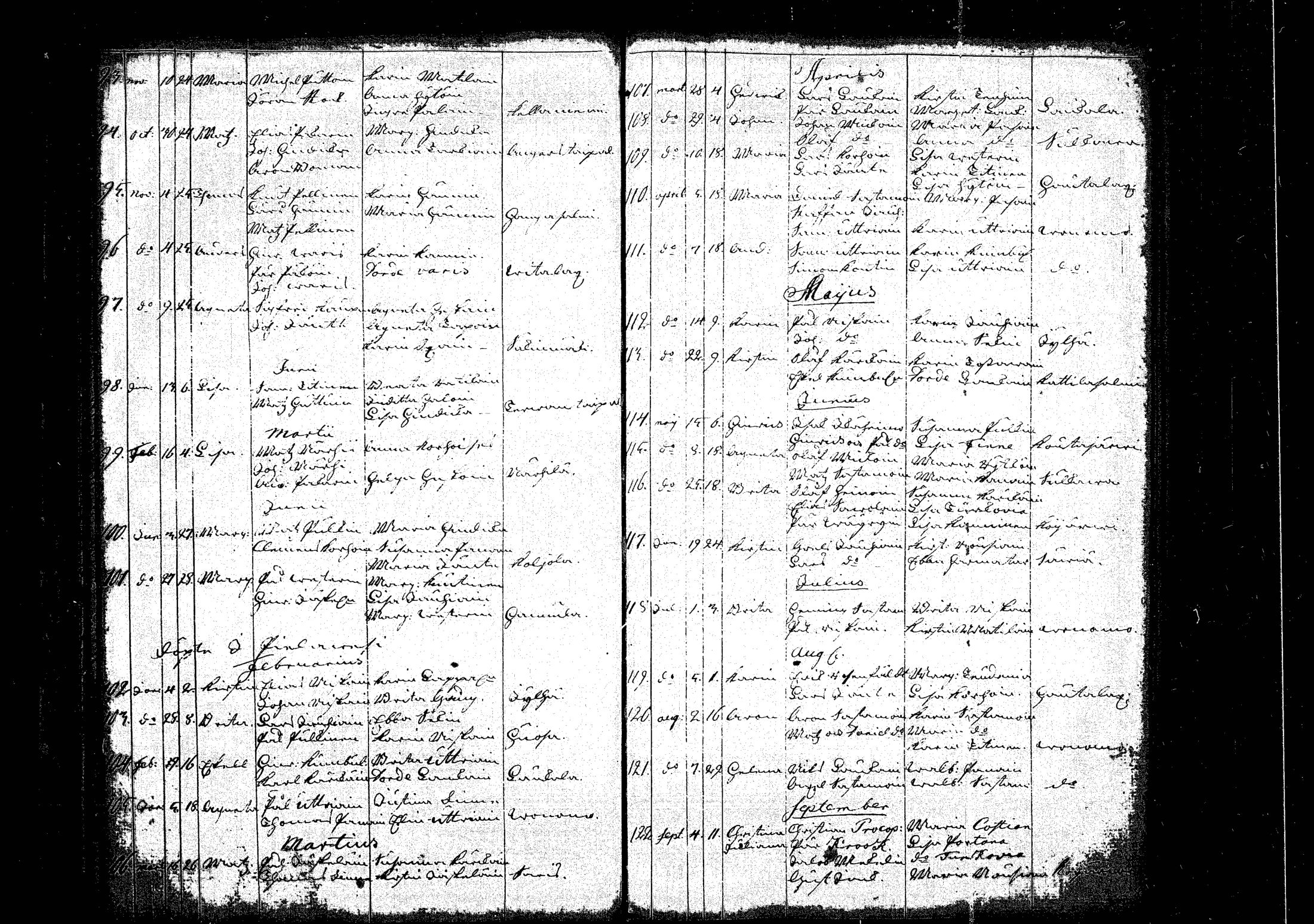 [ ../kirjat/Kirkonkirjat/rautalampi/syntyneet_1756-1794_tk1101/kuvat/7.jpg ]