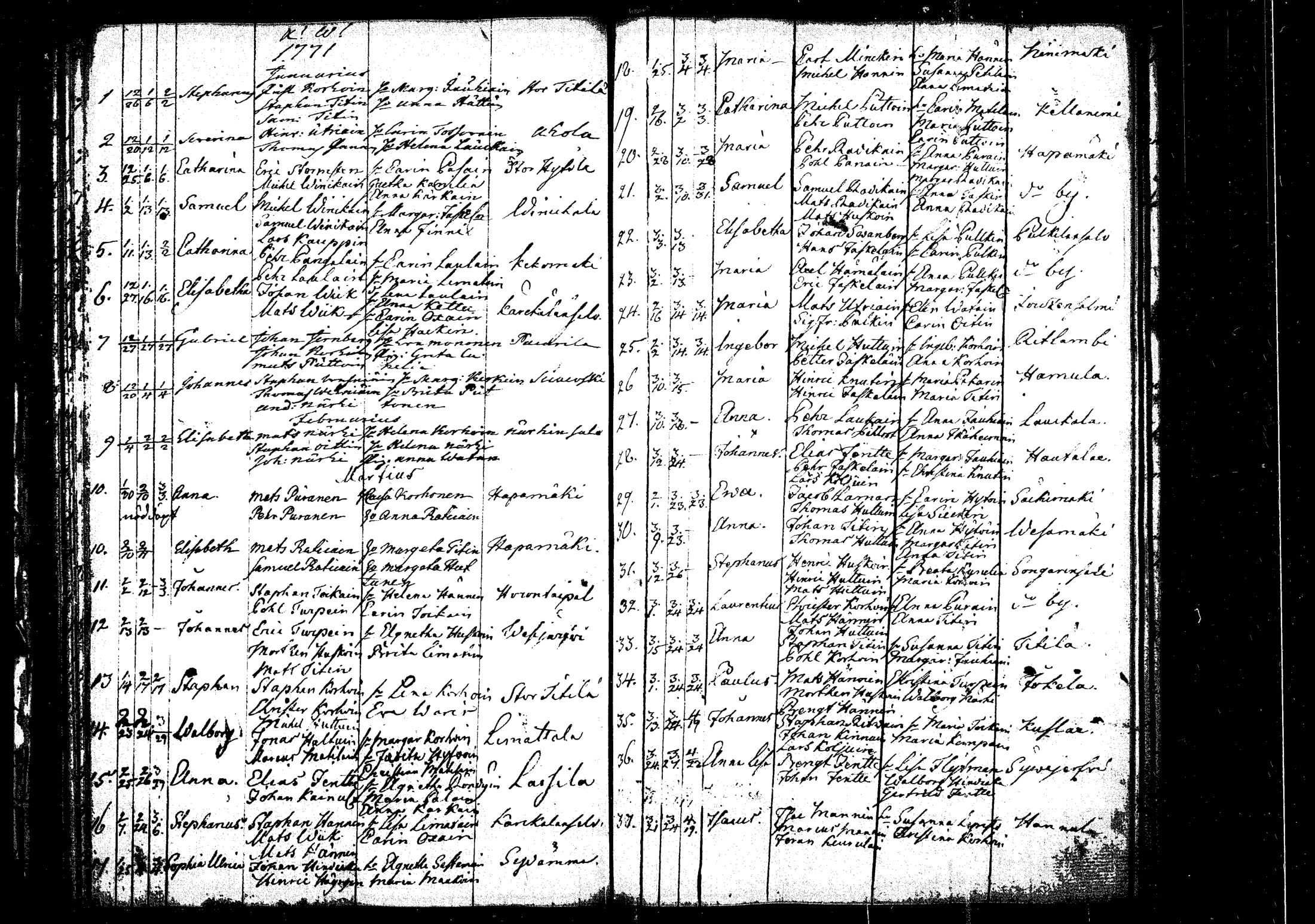 [ ../kirjat/Kirkonkirjat/rautalampi/syntyneet_1756-1794_tk1101/kuvat/73.jpg ]