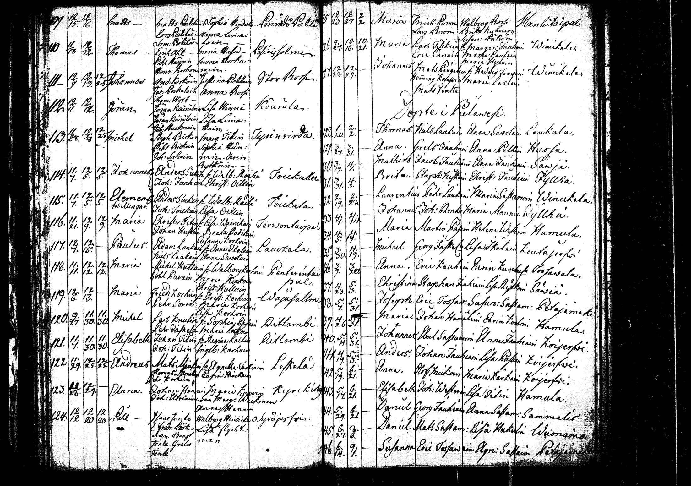 [ ../kirjat/Kirkonkirjat/rautalampi/syntyneet_1756-1794_tk1101/kuvat/76.jpg ]