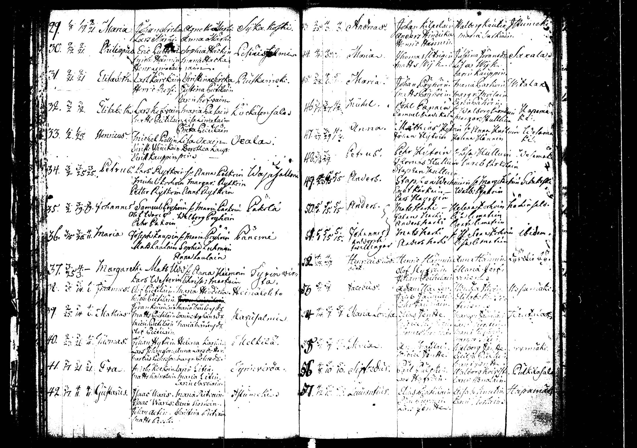 [ ../kirjat/Kirkonkirjat/rautalampi/syntyneet_1756-1794_tk1101/kuvat/83.jpg ]