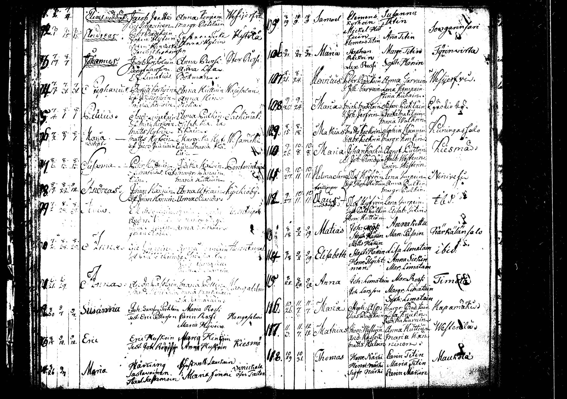 [ ../kirjat/Kirkonkirjat/rautalampi/syntyneet_1756-1794_tk1101/kuvat/86.jpg ]