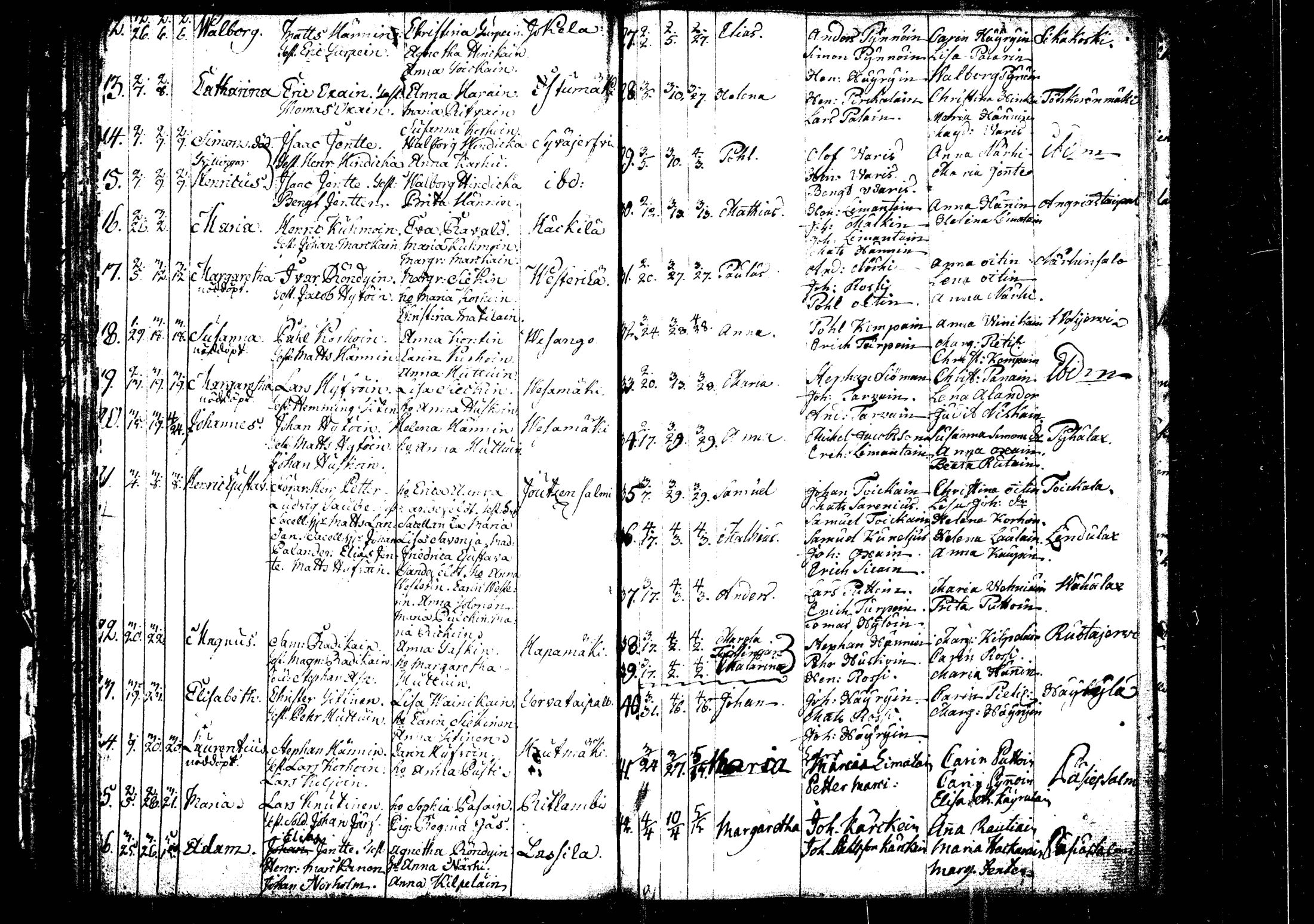 [ ../kirjat/Kirkonkirjat/rautalampi/syntyneet_1756-1794_tk1101/kuvat/92.jpg ]