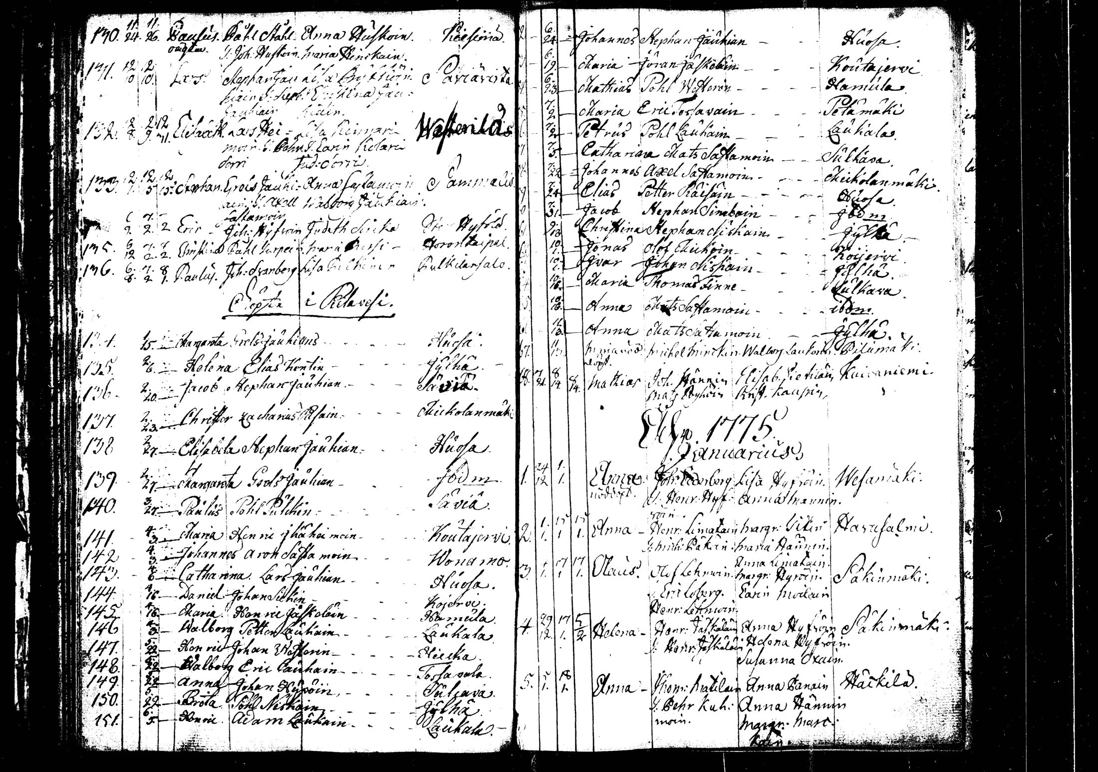 [ ../kirjat/Kirkonkirjat/rautalampi/syntyneet_1756-1794_tk1101/kuvat/96.jpg ]