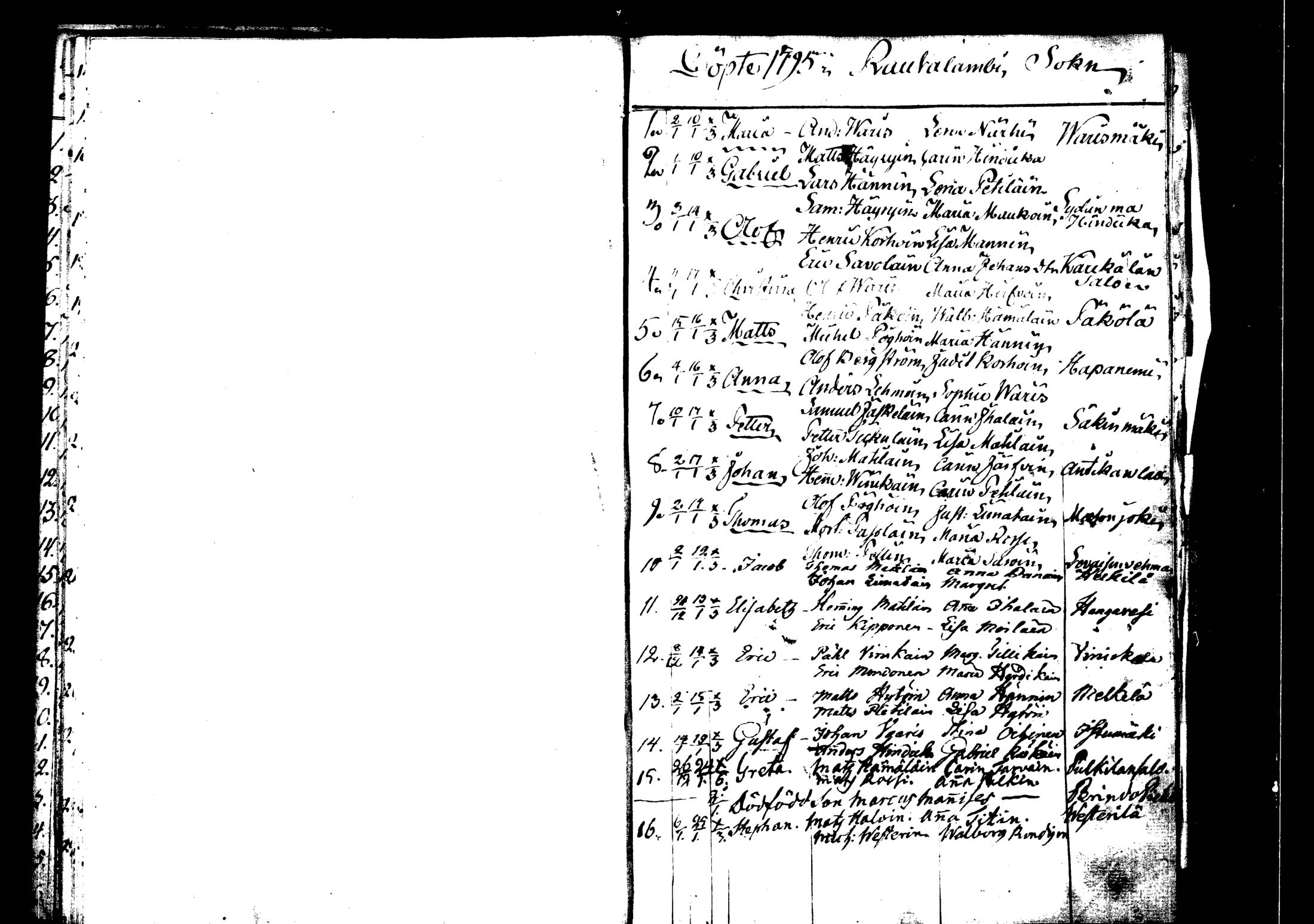 [ ../kirjat/Kirkonkirjat/rautalampi/syntyneet_1795-1813_tk1101/kuvat/1.jpg ]