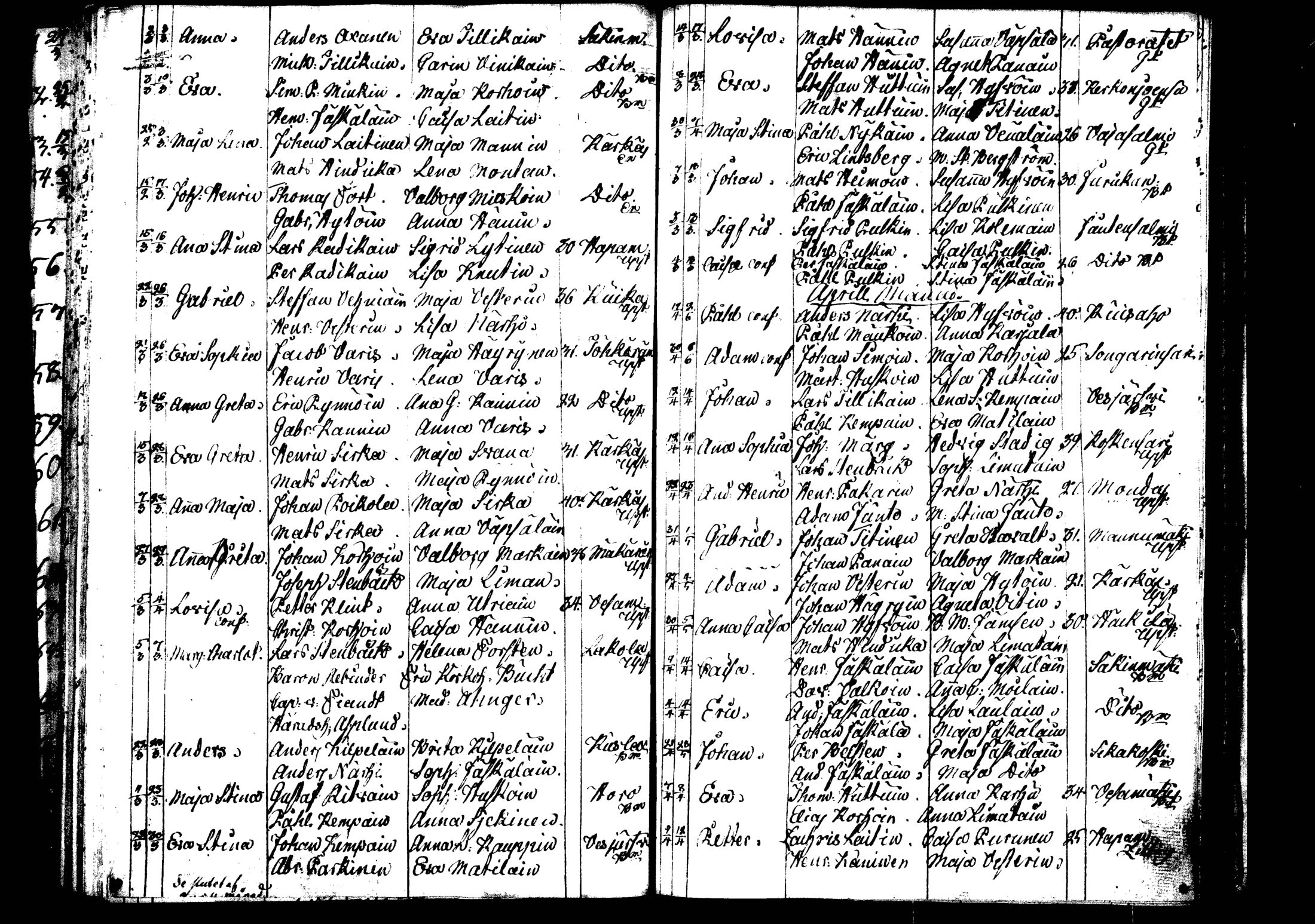 [ ../kirjat/Kirkonkirjat/rautalampi/syntyneet_1795-1813_tk1101/kuvat/102.jpg ]