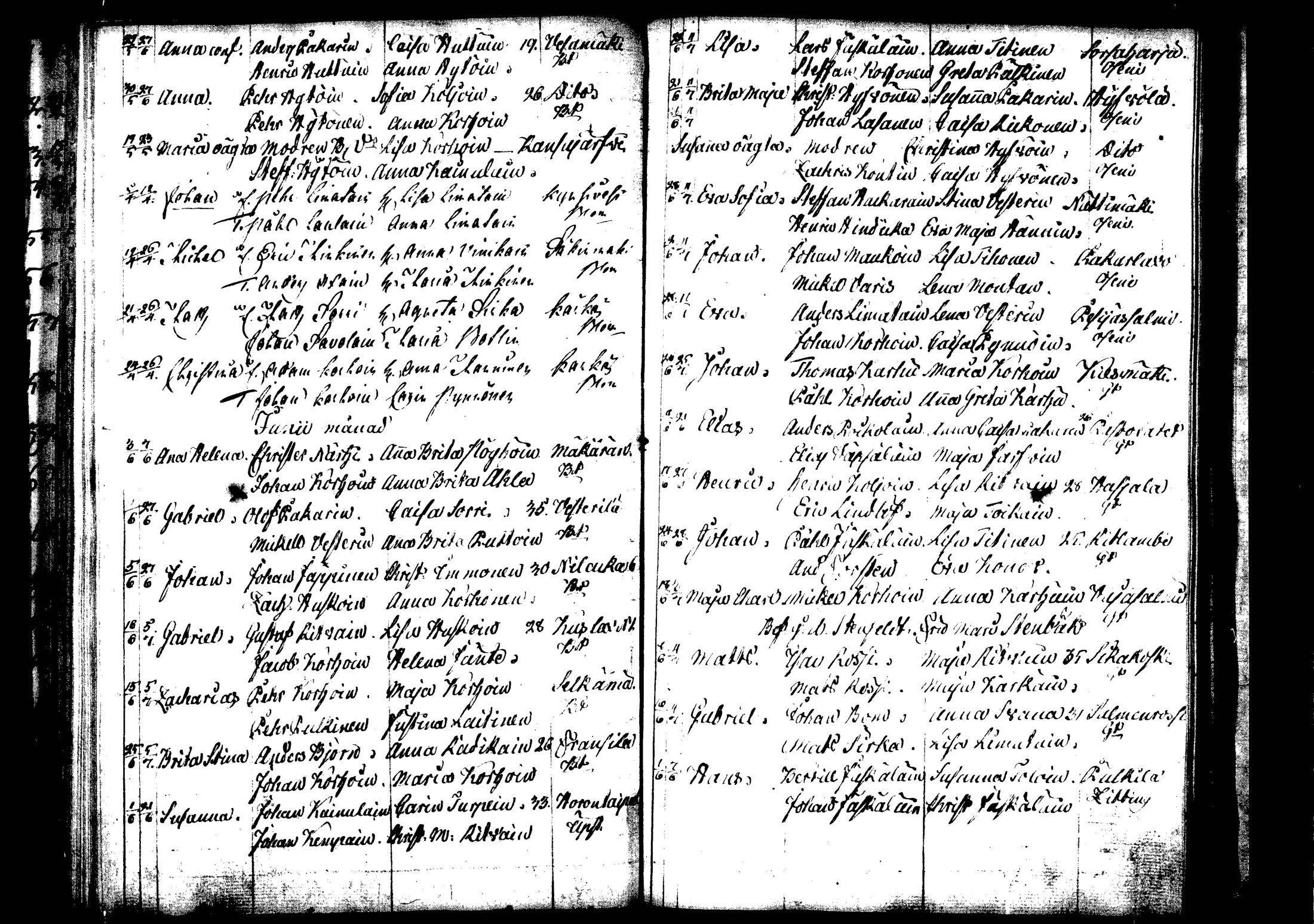 [ ../kirjat/Kirkonkirjat/rautalampi/syntyneet_1795-1813_tk1101/kuvat/110.jpg ]