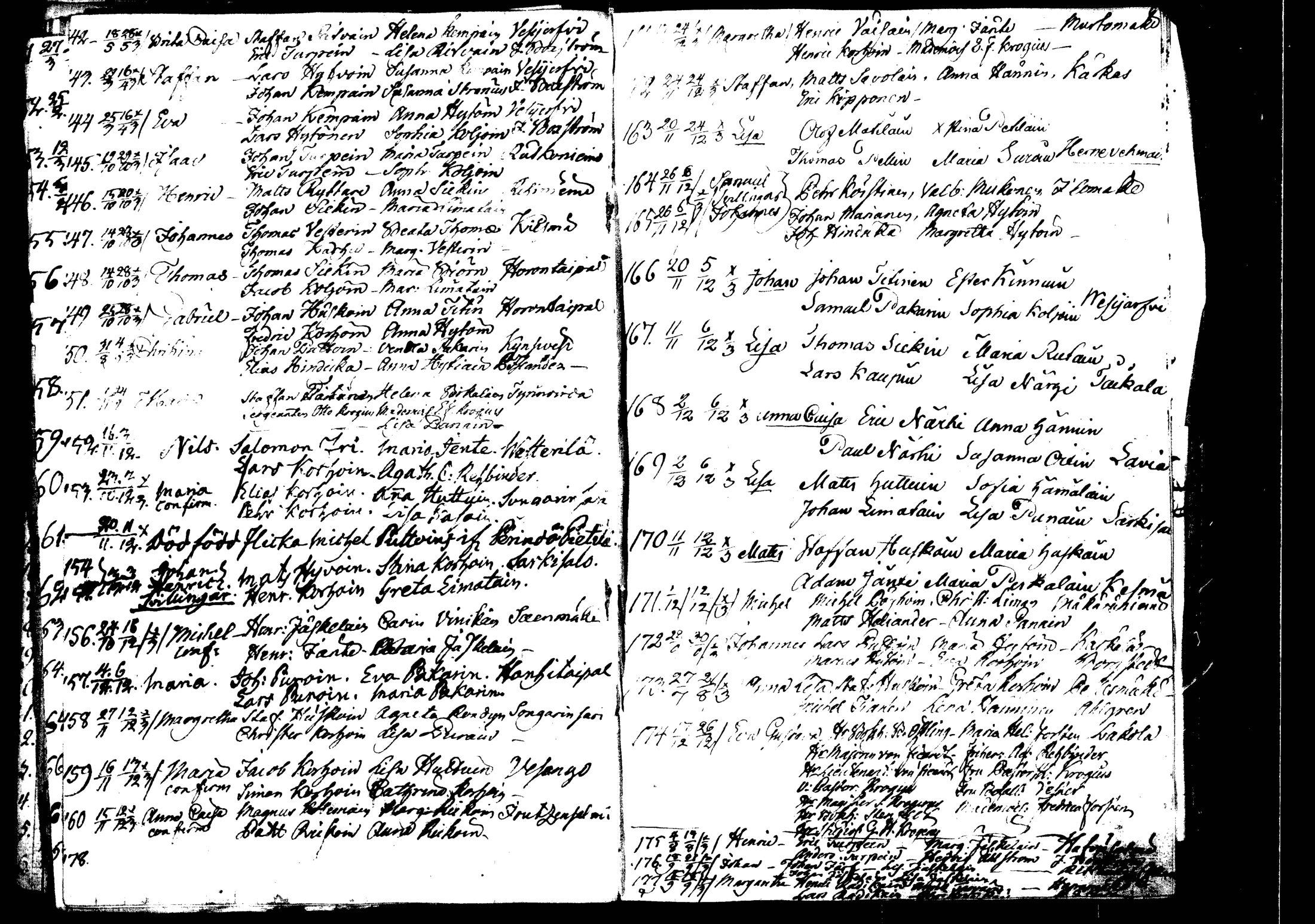 [ ../kirjat/Kirkonkirjat/rautalampi/syntyneet_1795-1813_tk1101/kuvat/12.jpg ]