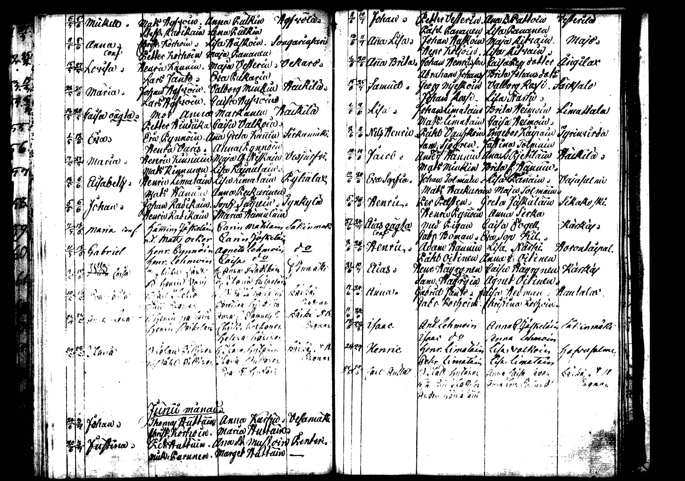 [ ../kirjat/Kirkonkirjat/rautalampi/syntyneet_1795-1813_tk1101/kuvat/120.jpg ]