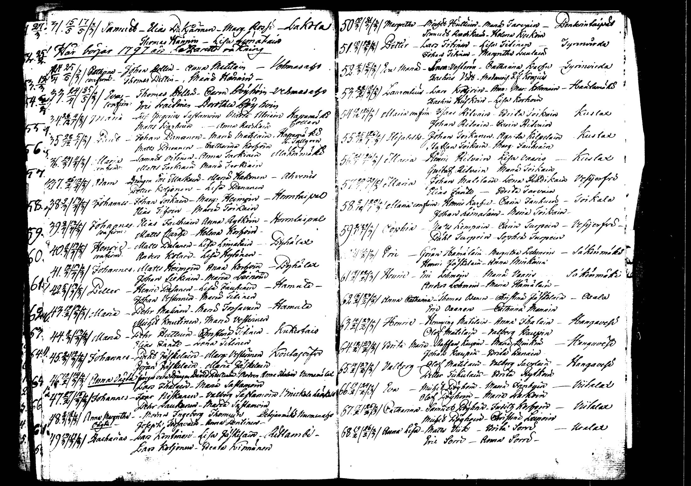 [ ../kirjat/Kirkonkirjat/rautalampi/syntyneet_1795-1813_tk1101/kuvat/14.jpg ]