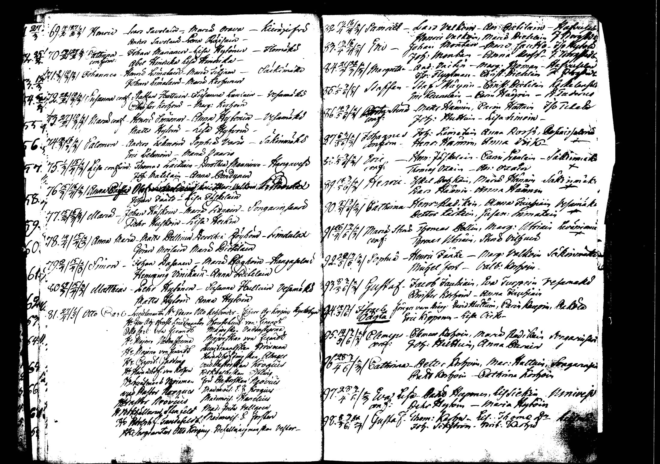 [ ../kirjat/Kirkonkirjat/rautalampi/syntyneet_1795-1813_tk1101/kuvat/15.jpg ]