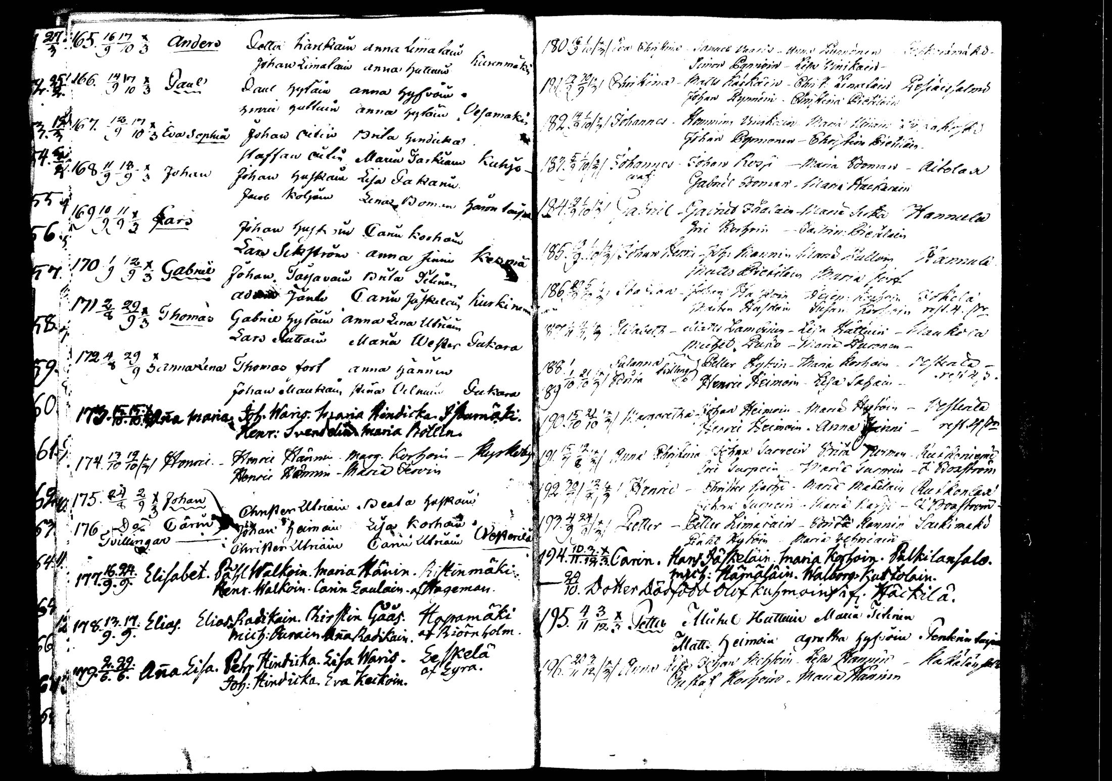 [ ../kirjat/Kirkonkirjat/rautalampi/syntyneet_1795-1813_tk1101/kuvat/18.jpg ]