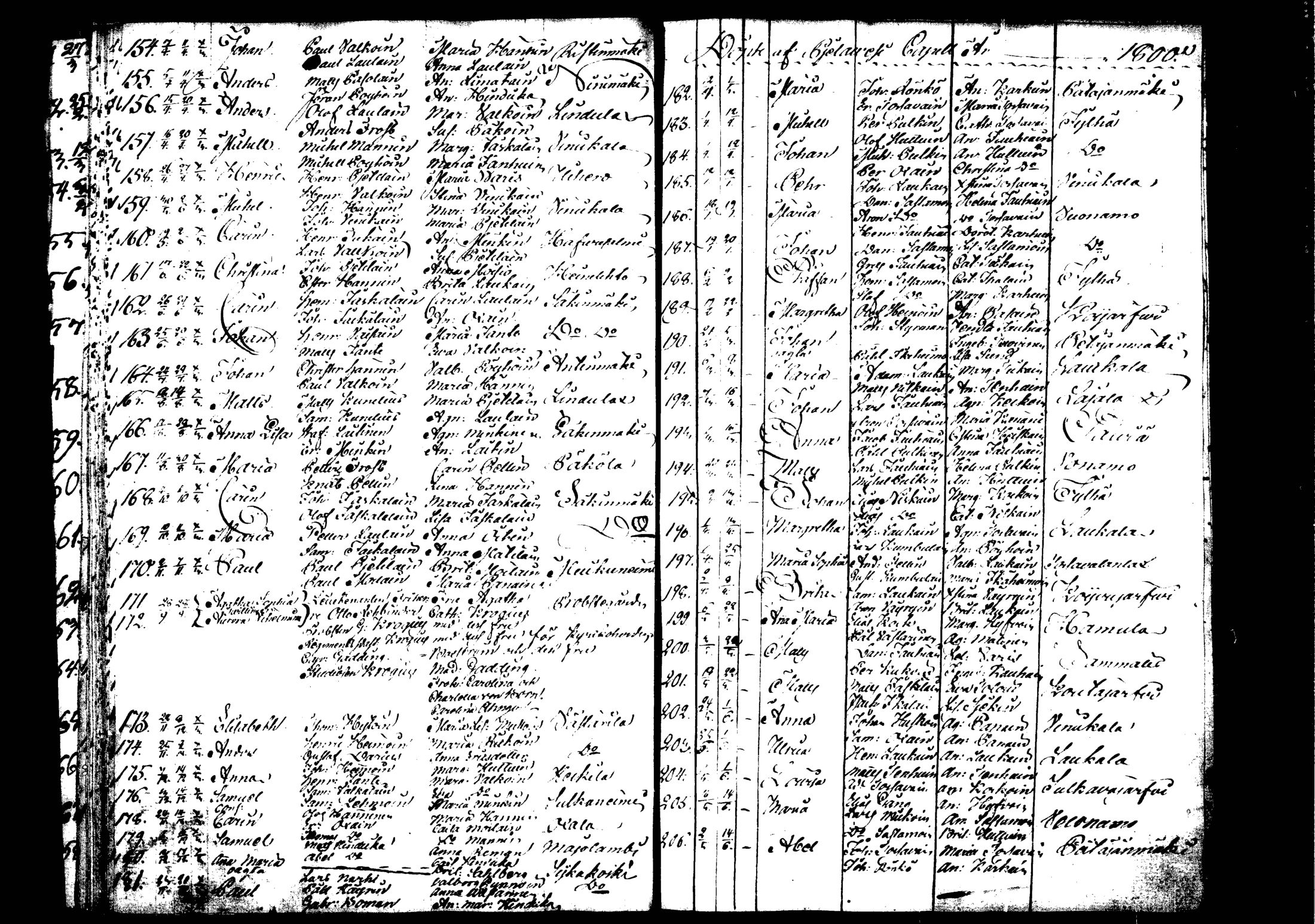 [ ../kirjat/Kirkonkirjat/rautalampi/syntyneet_1795-1813_tk1101/kuvat/36.jpg ]