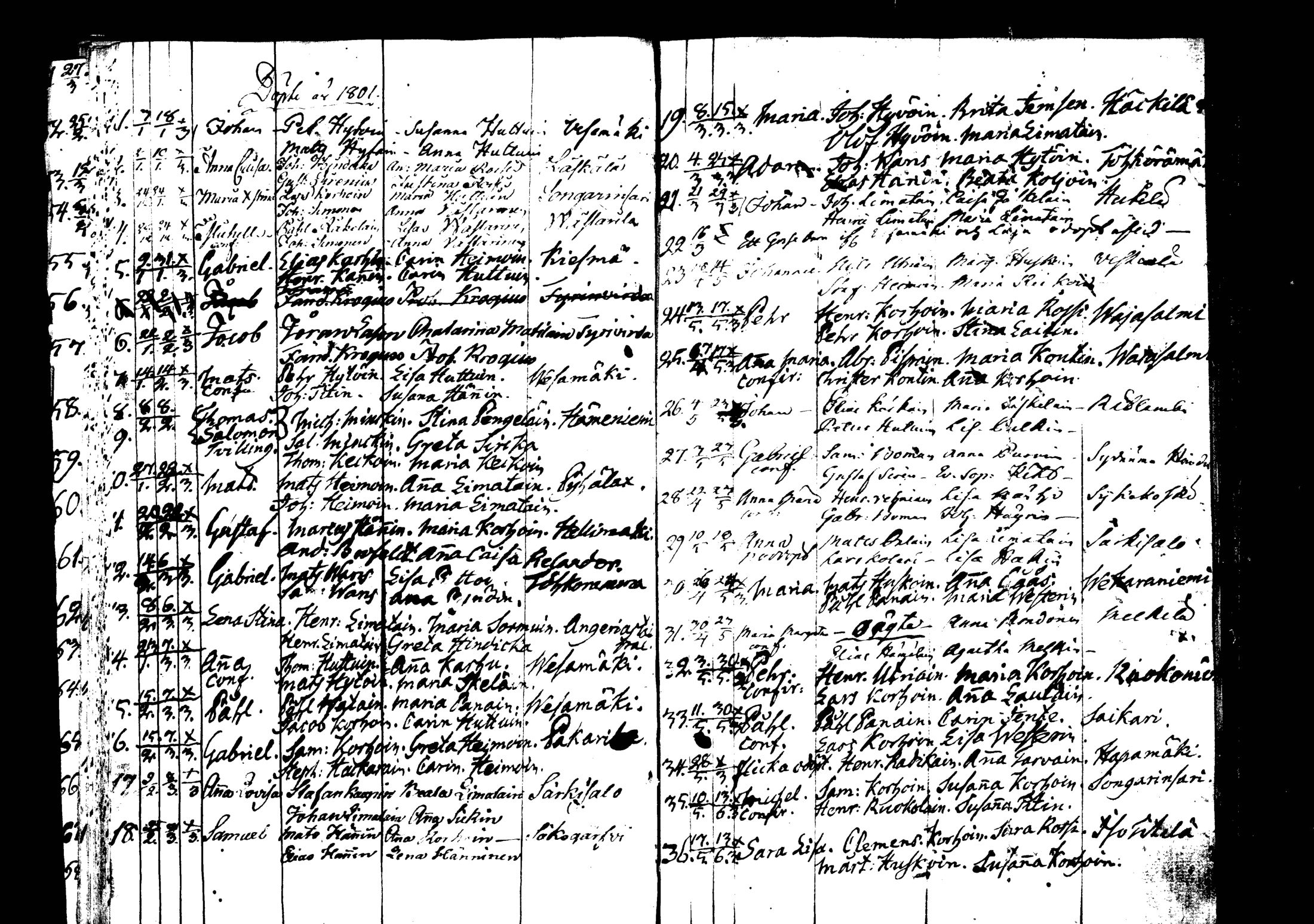 [ ../kirjat/Kirkonkirjat/rautalampi/syntyneet_1795-1813_tk1101/kuvat/38.jpg ]