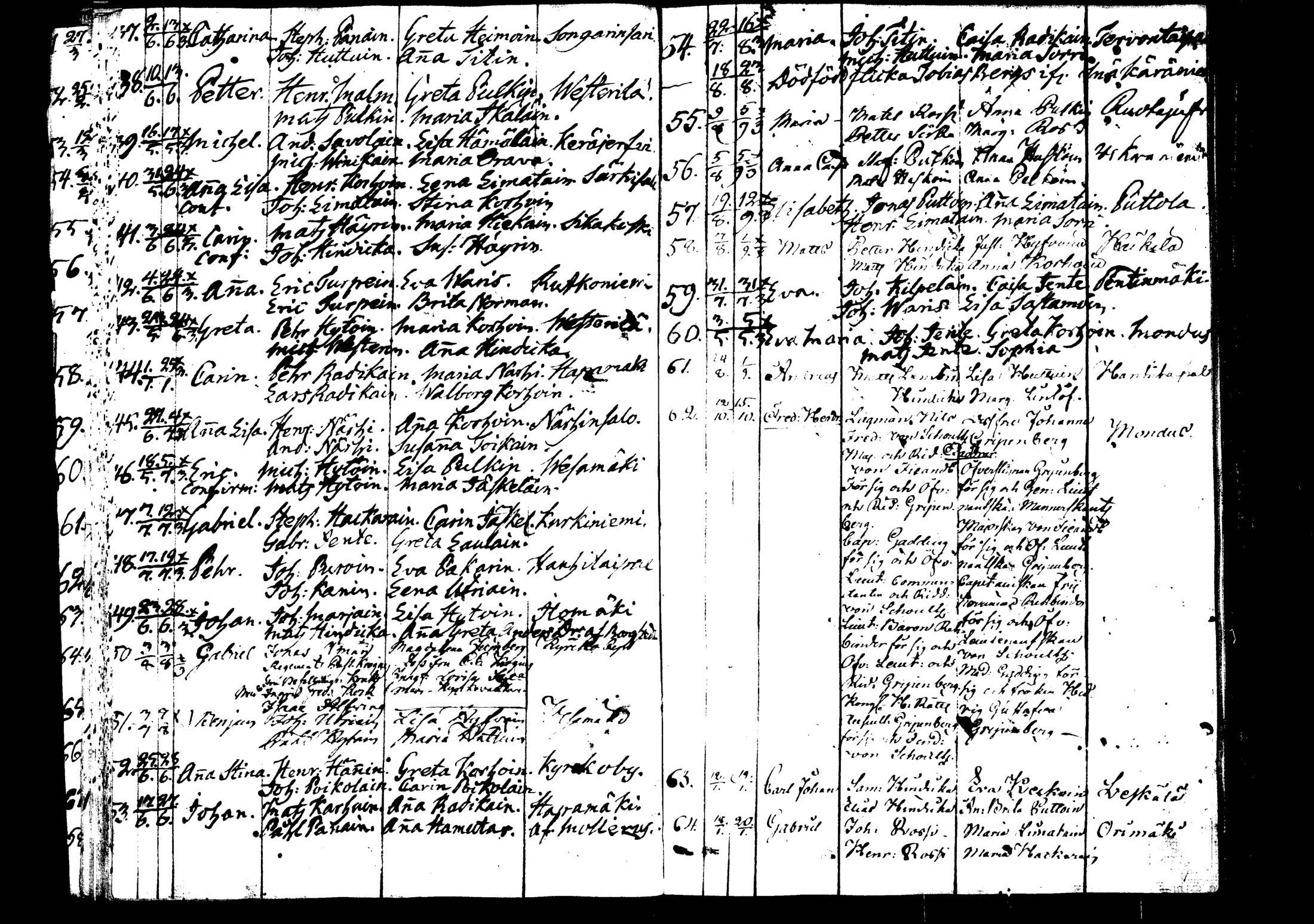 [ ../kirjat/Kirkonkirjat/rautalampi/syntyneet_1795-1813_tk1101/kuvat/39.jpg ]