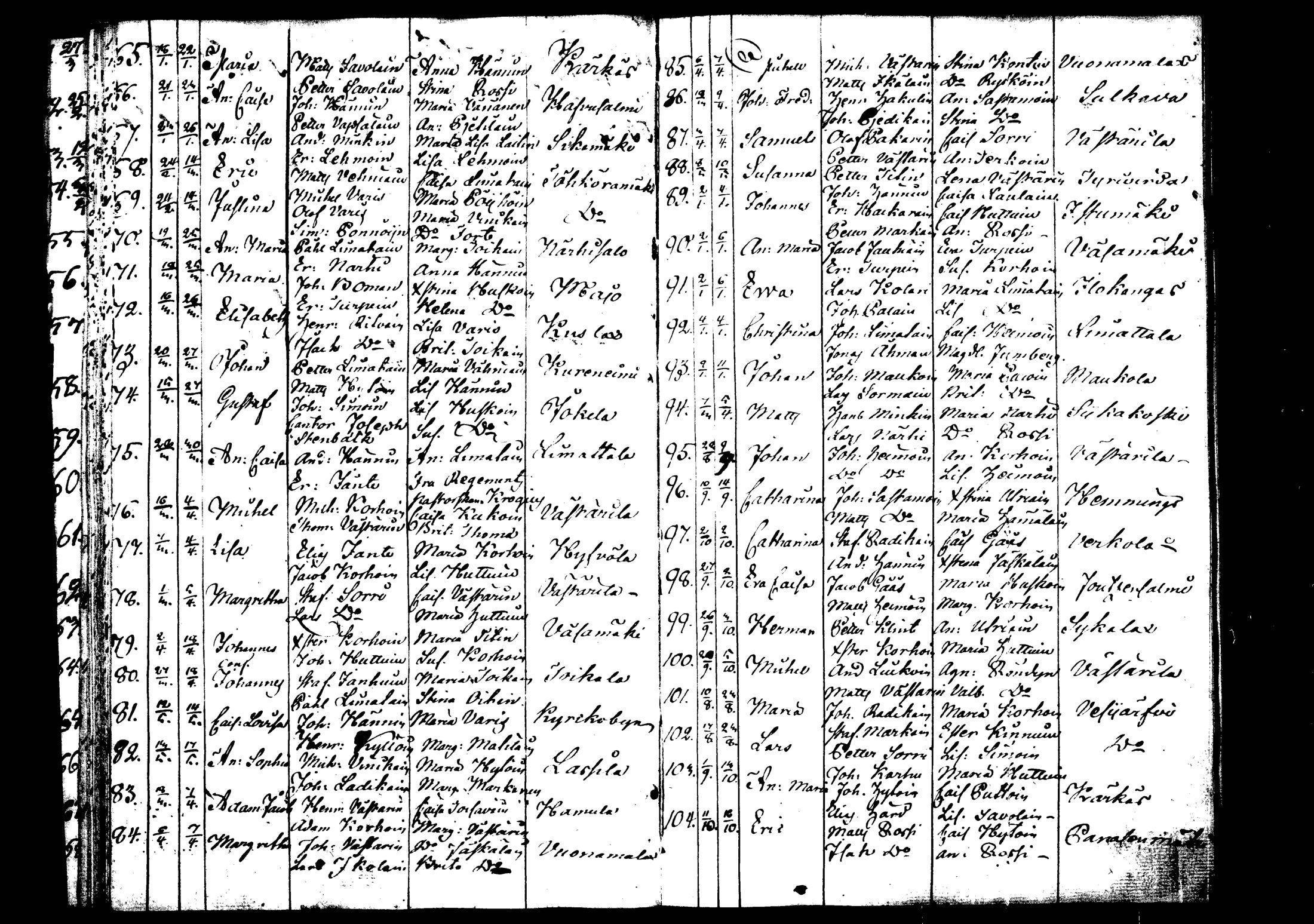 [ ../kirjat/Kirkonkirjat/rautalampi/syntyneet_1795-1813_tk1101/kuvat/40.jpg ]