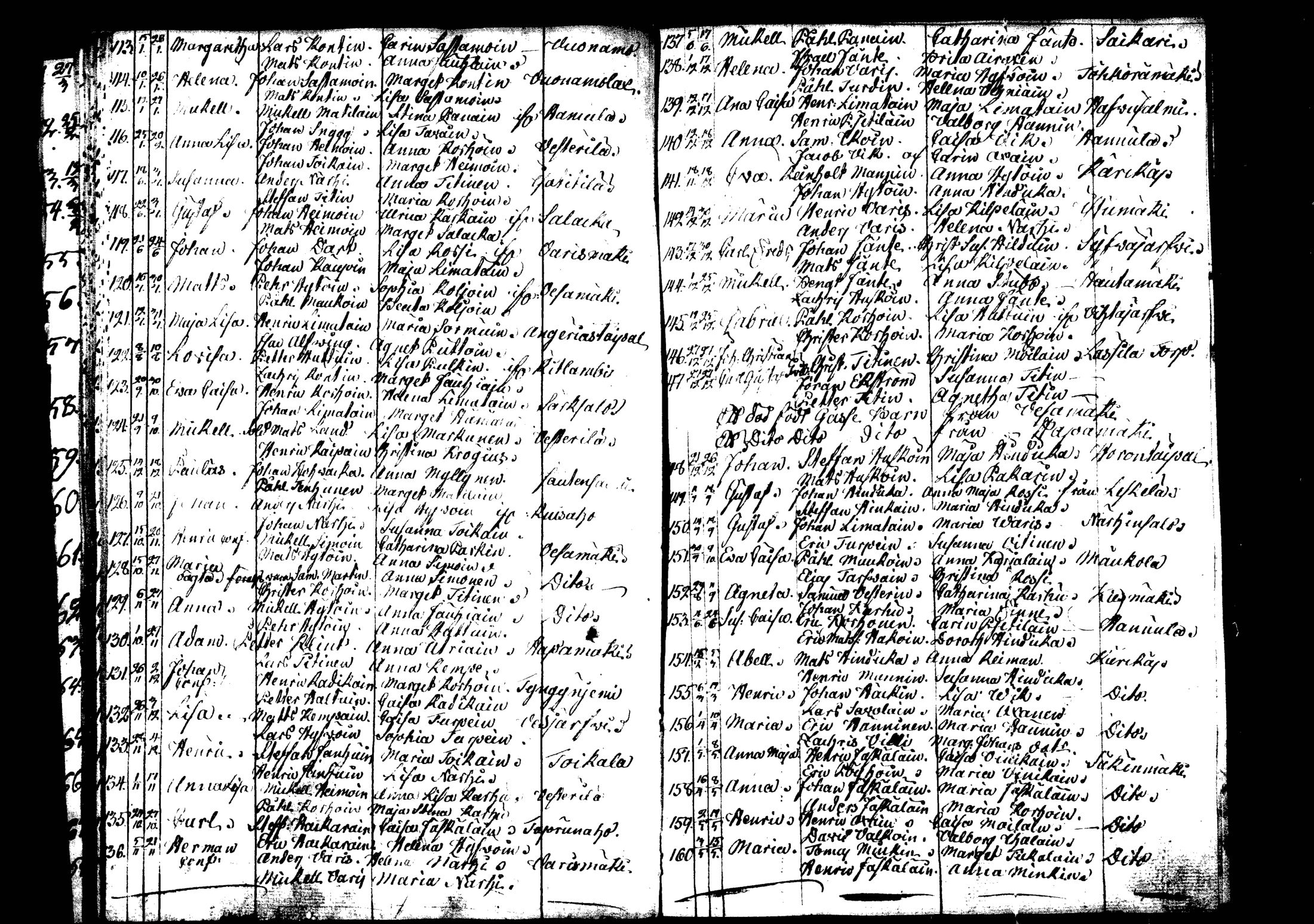 [ ../kirjat/Kirkonkirjat/rautalampi/syntyneet_1795-1813_tk1101/kuvat/55.jpg ]