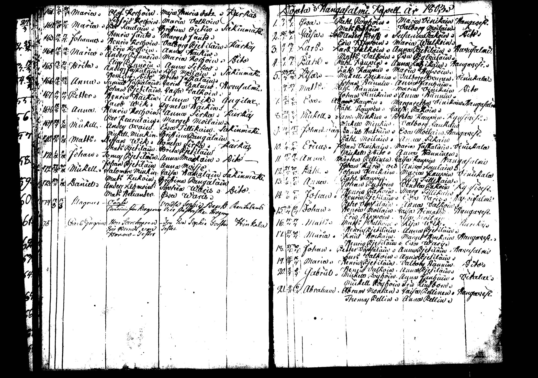 [ ../kirjat/Kirkonkirjat/rautalampi/syntyneet_1795-1813_tk1101/kuvat/56.jpg ]