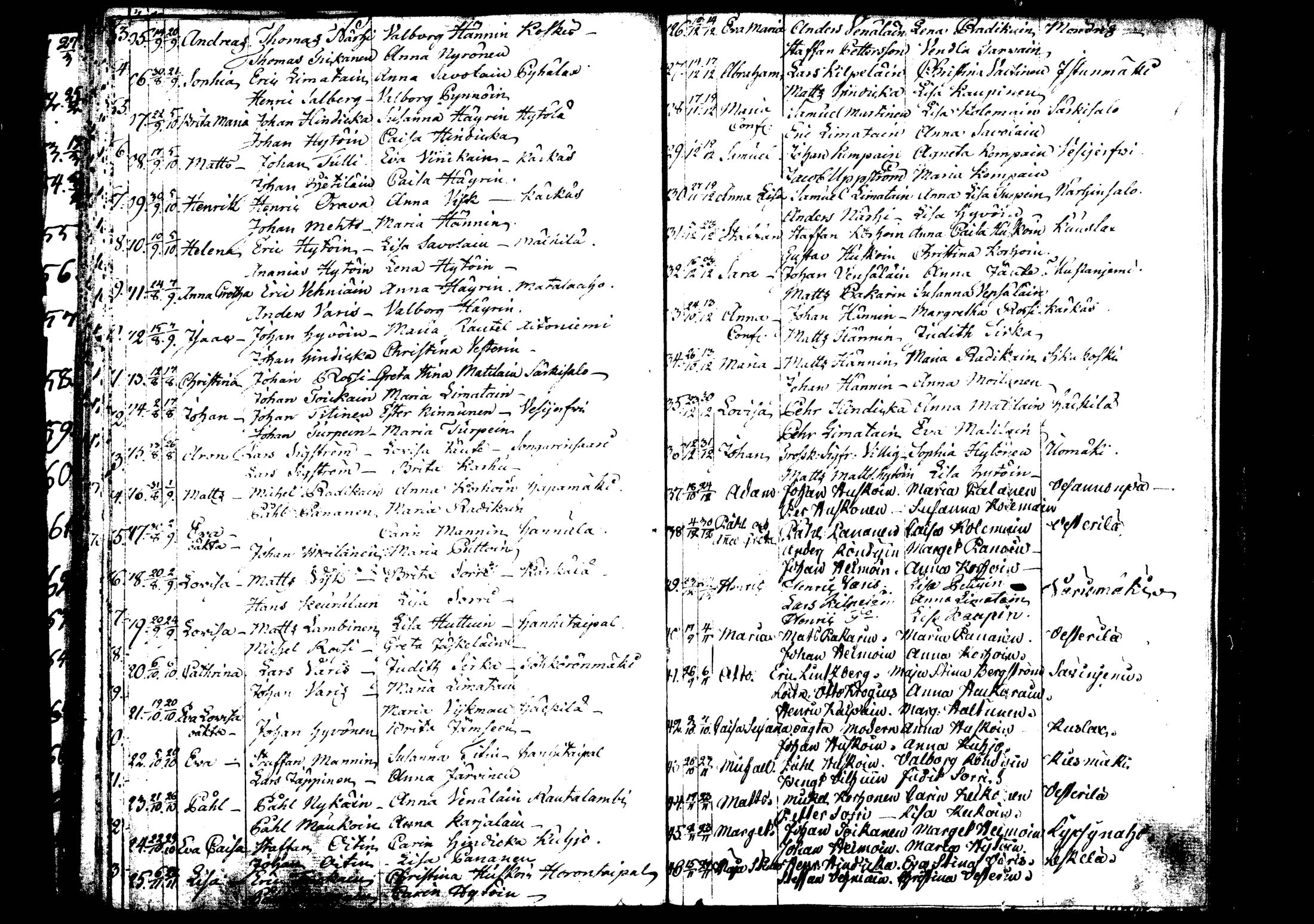 [ ../kirjat/Kirkonkirjat/rautalampi/syntyneet_1795-1813_tk1101/kuvat/74.jpg ]