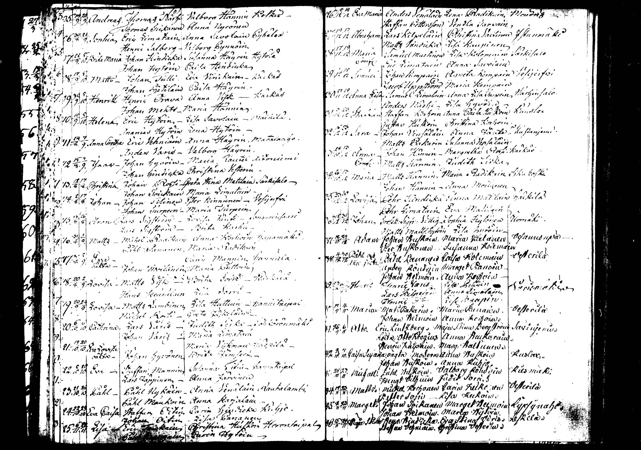 [ ../kirjat/Kirkonkirjat/rautalampi/syntyneet_1795-1813_tk1101/kuvat/75.jpg ]
