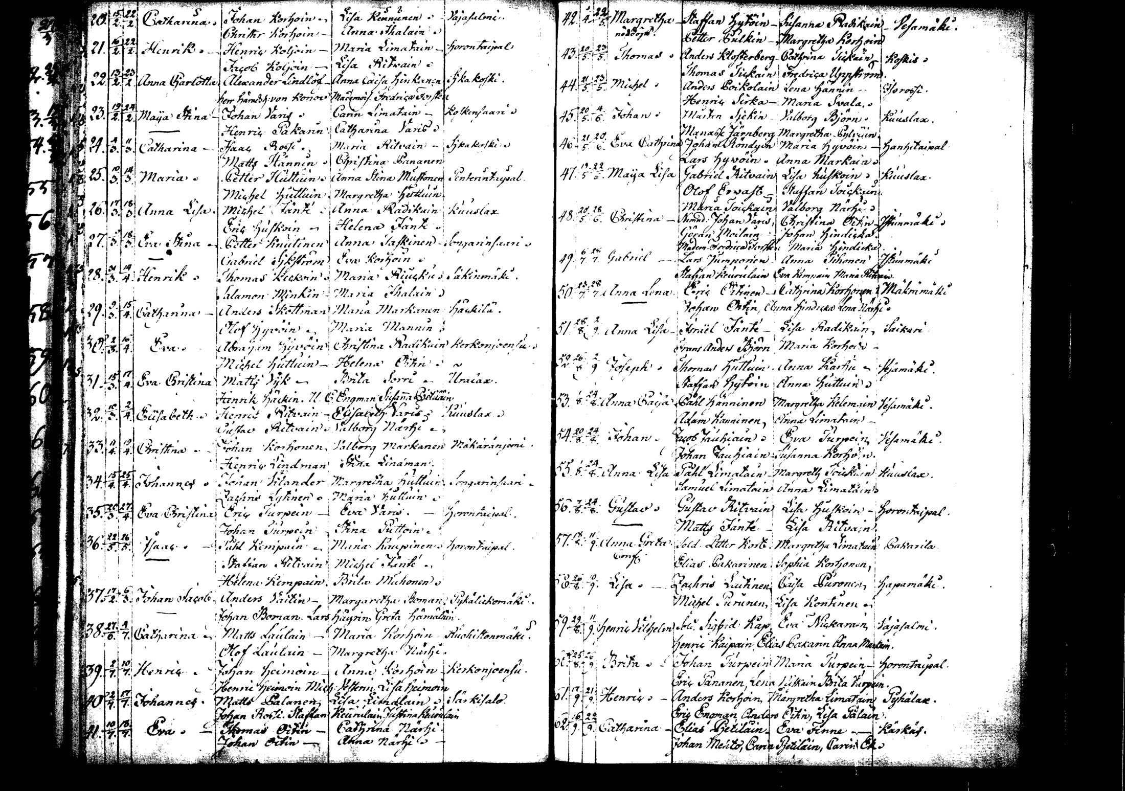 [ ../kirjat/Kirkonkirjat/rautalampi/syntyneet_1795-1813_tk1101/kuvat/86.jpg ]