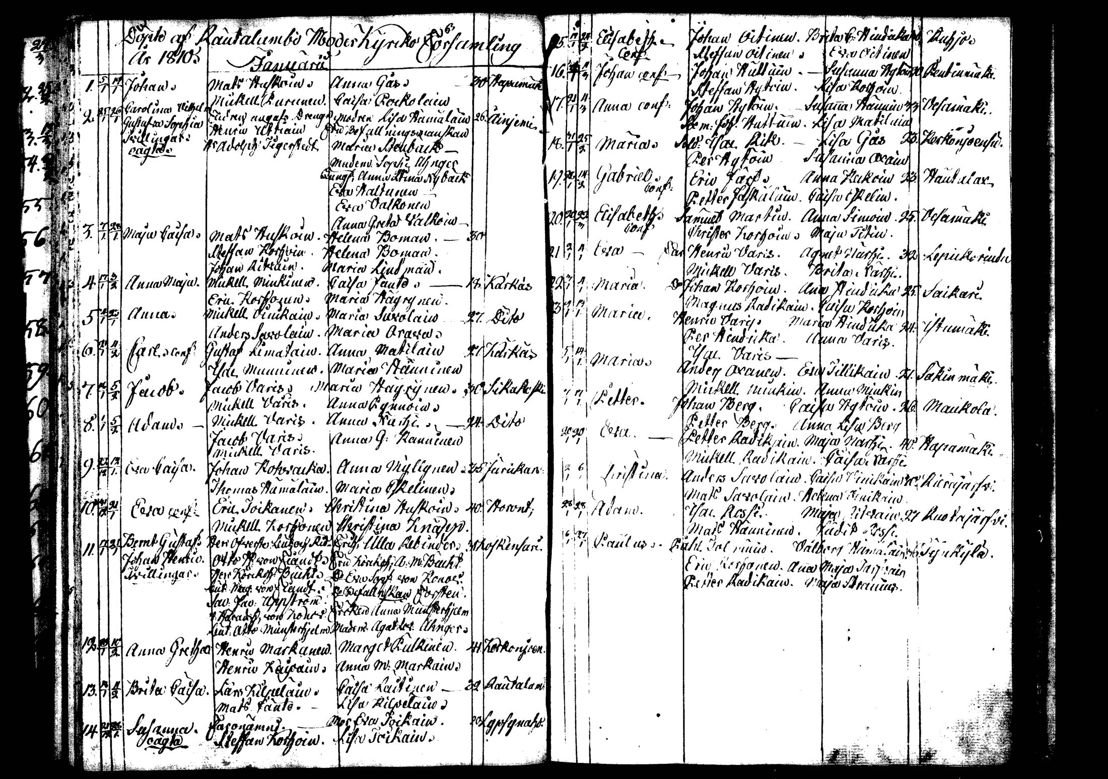 [ ../kirjat/Kirkonkirjat/rautalampi/syntyneet_1795-1813_tk1101/kuvat/92.jpg ]
