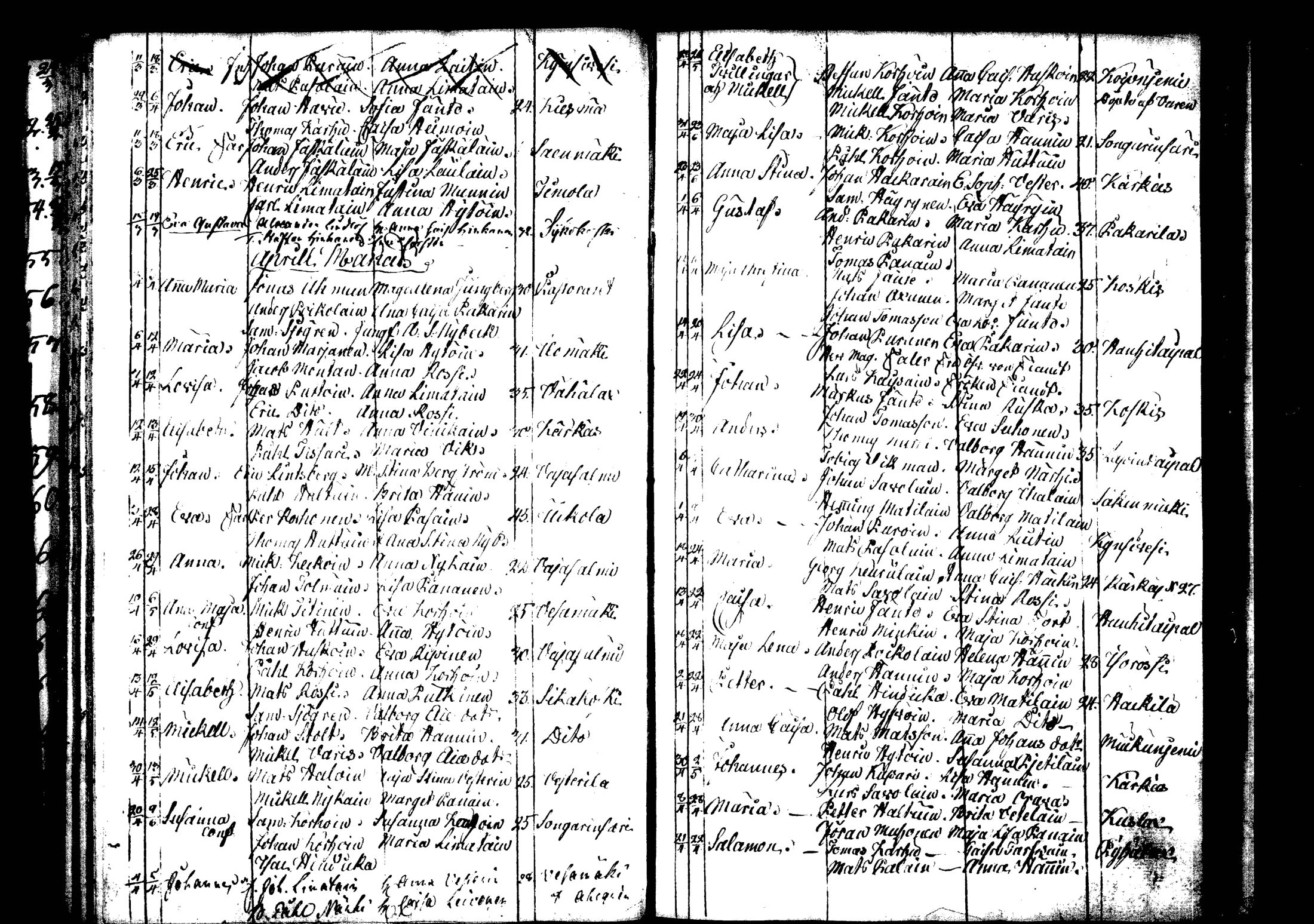 [ ../kirjat/Kirkonkirjat/rautalampi/syntyneet_1795-1813_tk1101/kuvat/94.jpg ]