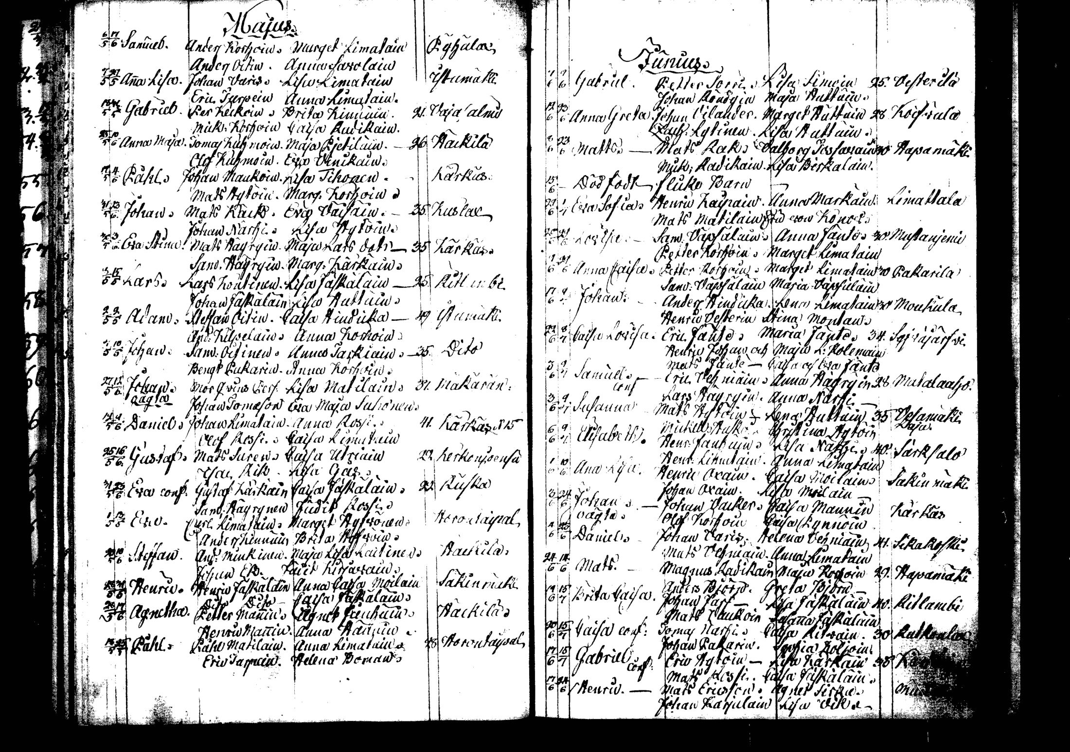 [ ../kirjat/Kirkonkirjat/rautalampi/syntyneet_1795-1813_tk1101/kuvat/95.jpg ]