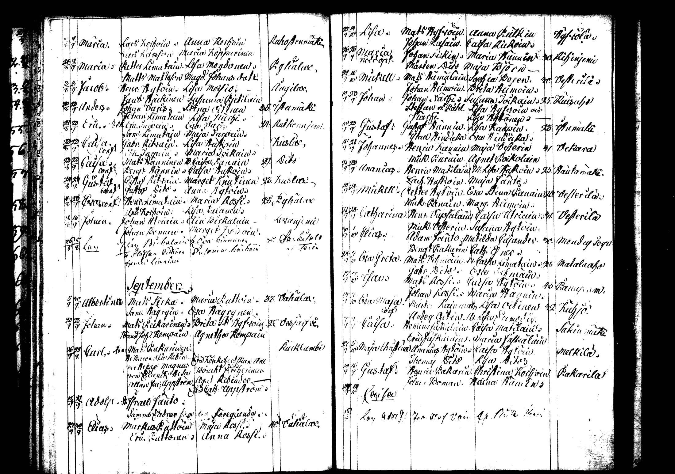 [ ../kirjat/Kirkonkirjat/rautalampi/syntyneet_1795-1813_tk1101/kuvat/97.jpg ]