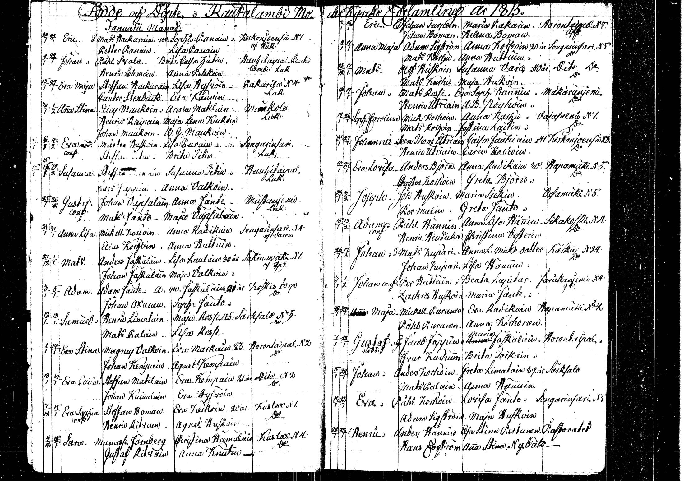 [ ../kirjat/Kirkonkirjat/rautalampi/syntyneet_1814-1825_tk1102/kuvat/10.jpg ]