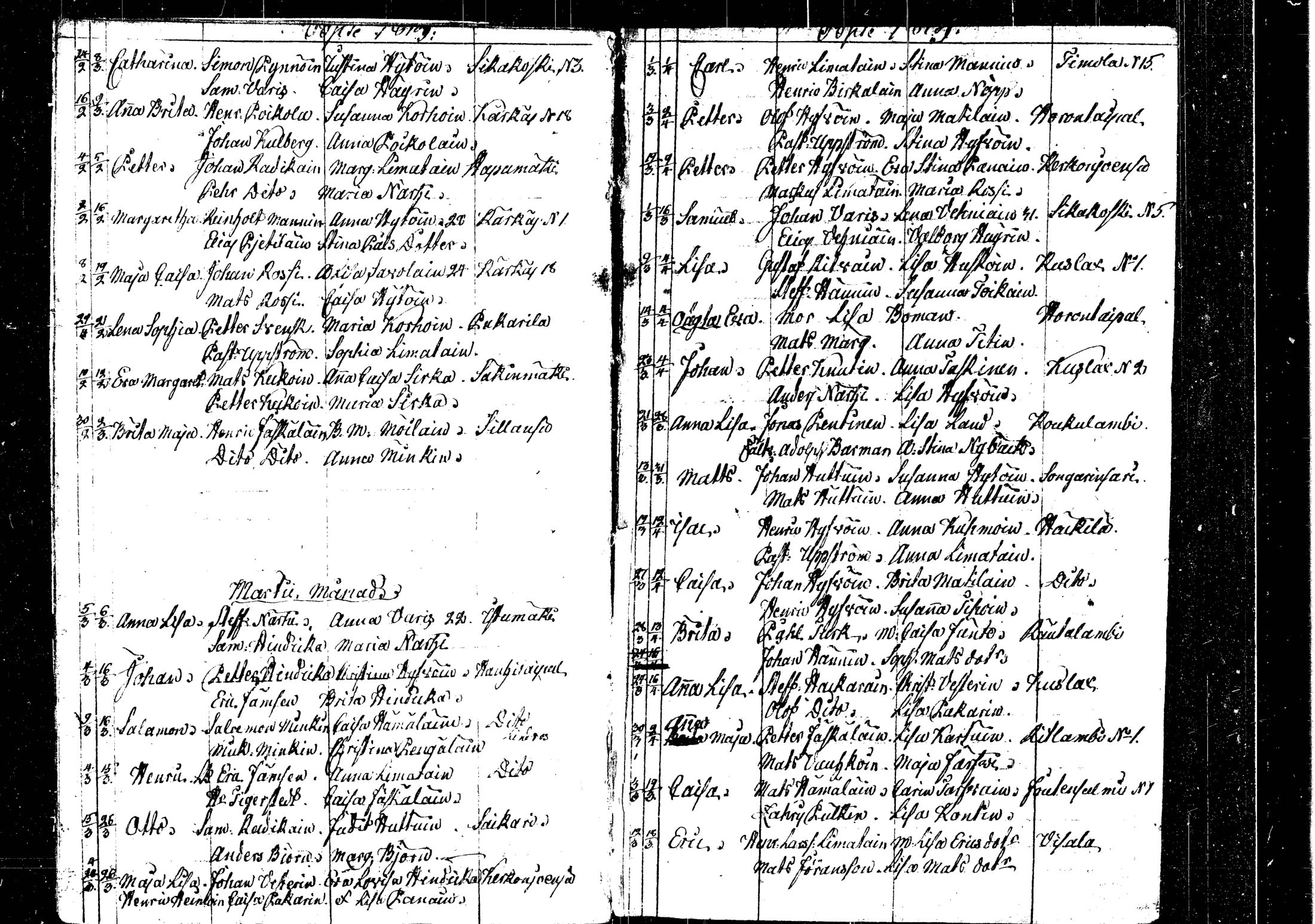 [ ../kirjat/Kirkonkirjat/rautalampi/syntyneet_1814-1825_tk1102/kuvat/12.jpg ]