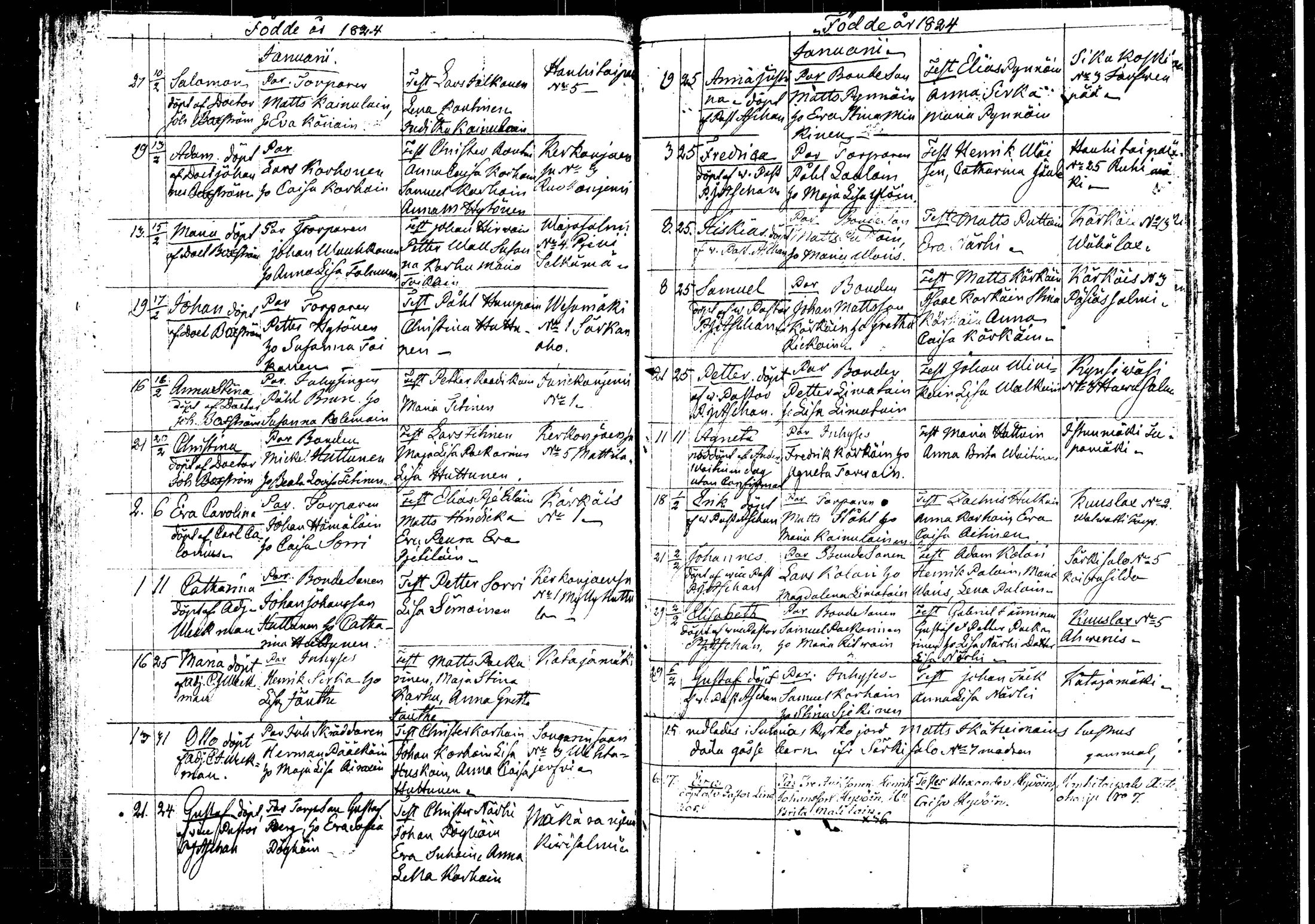 [ ../kirjat/Kirkonkirjat/rautalampi/syntyneet_1814-1825_tk1102/kuvat/121.jpg ]