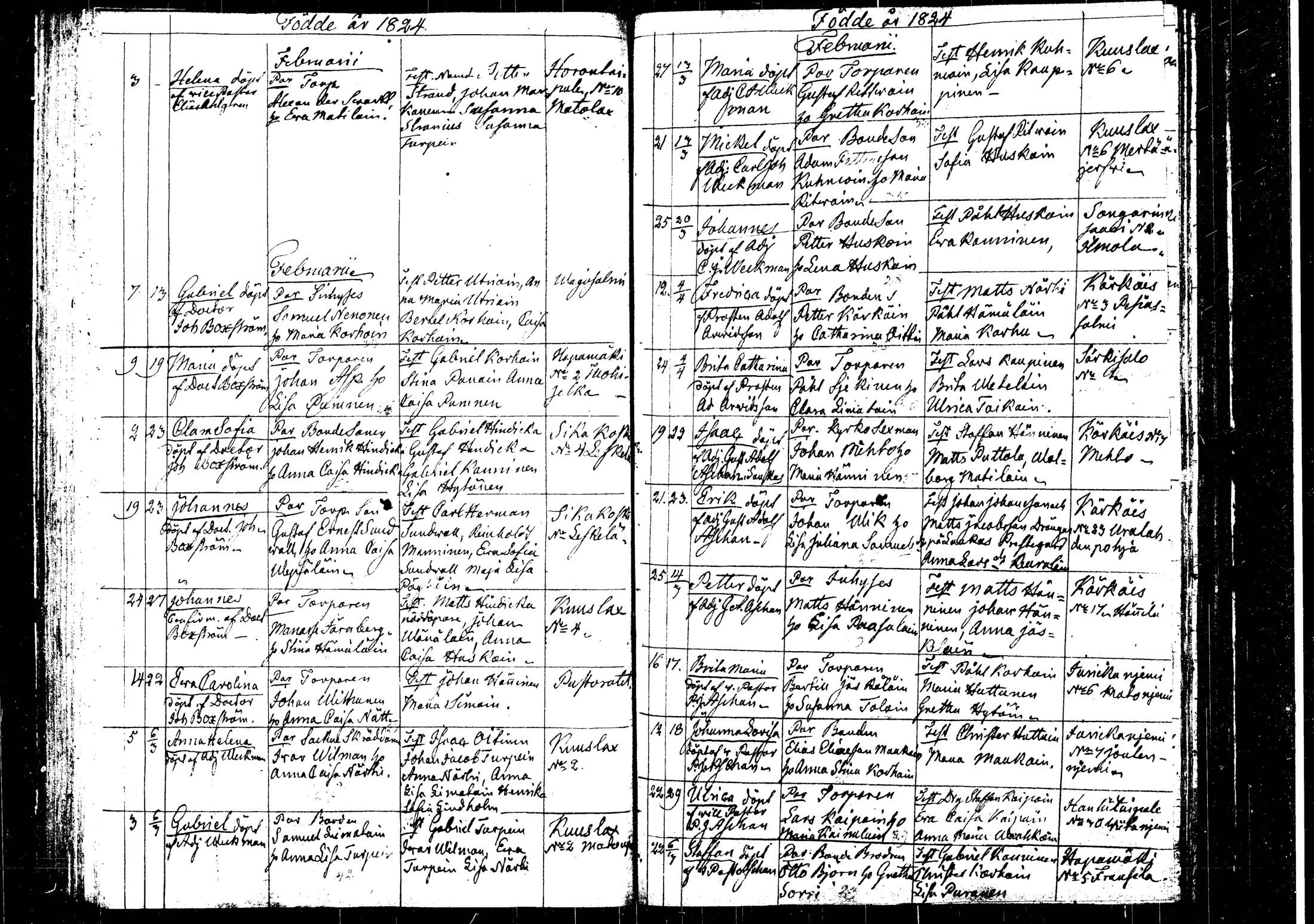 [ ../kirjat/Kirkonkirjat/rautalampi/syntyneet_1814-1825_tk1102/kuvat/122.jpg ]