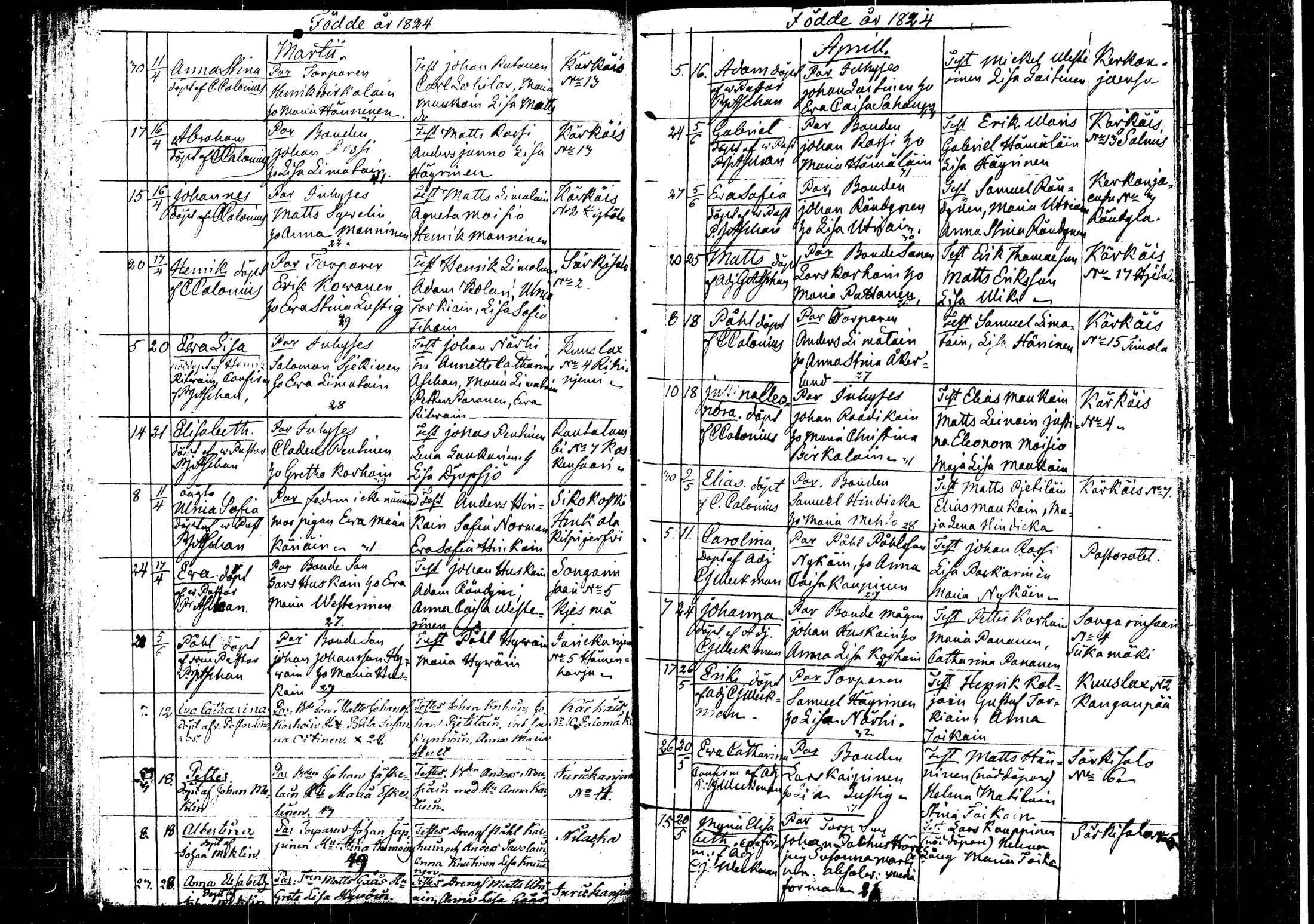 [ ../kirjat/Kirkonkirjat/rautalampi/syntyneet_1814-1825_tk1102/kuvat/124.jpg ]
