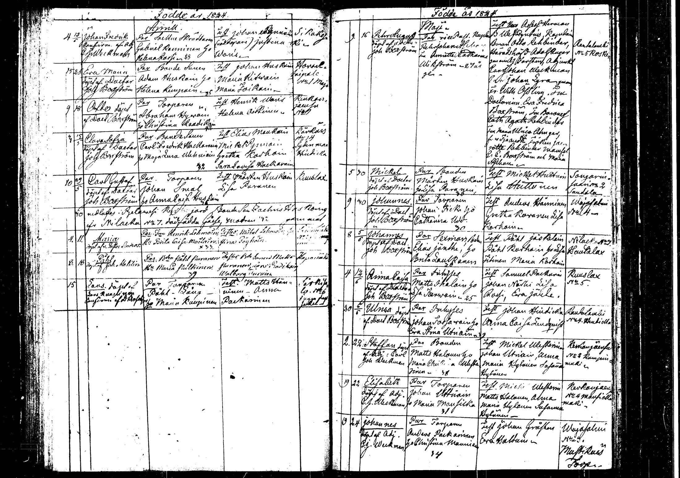 [ ../kirjat/Kirkonkirjat/rautalampi/syntyneet_1814-1825_tk1102/kuvat/125.jpg ]