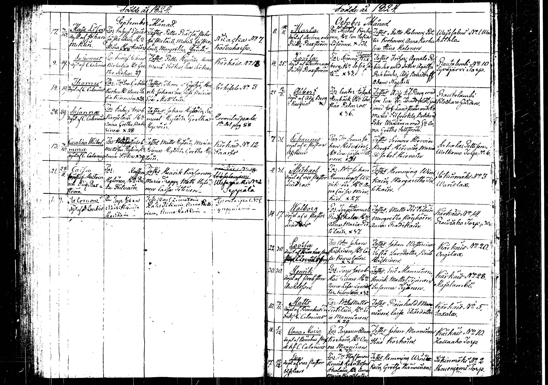 [ ../kirjat/Kirkonkirjat/rautalampi/syntyneet_1814-1825_tk1102/kuvat/131.jpg ]