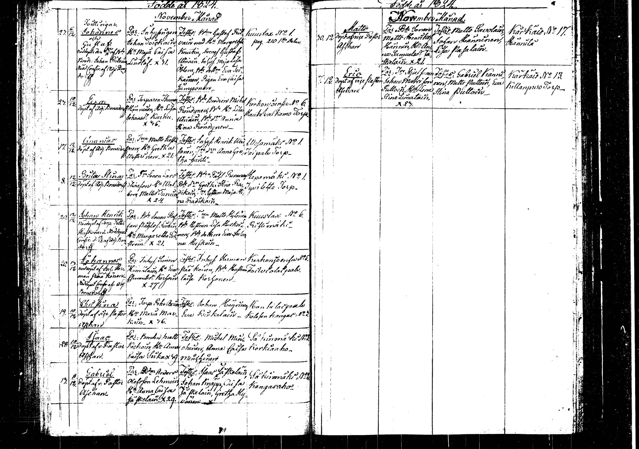 [ ../kirjat/Kirkonkirjat/rautalampi/syntyneet_1814-1825_tk1102/kuvat/133.jpg ]