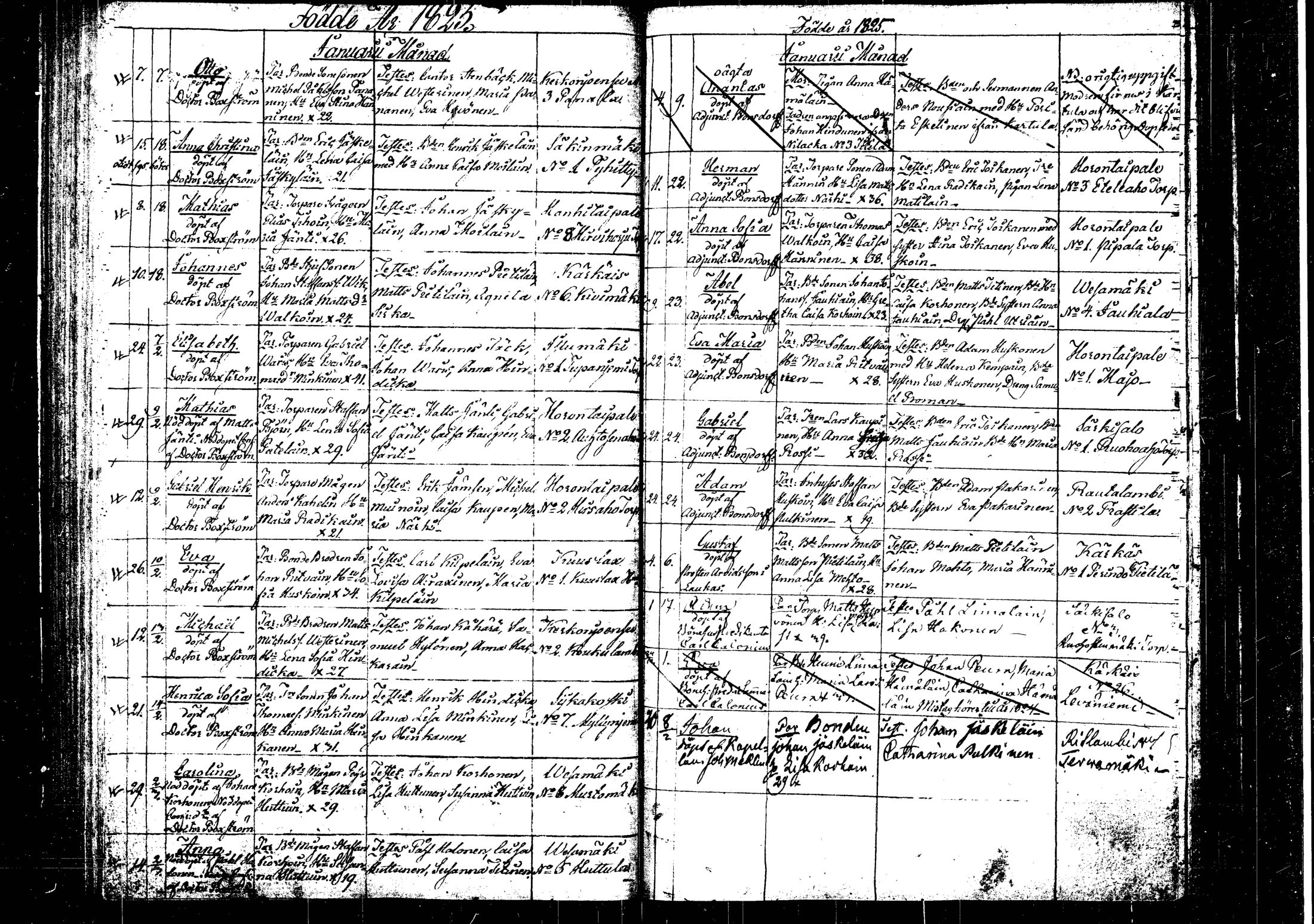 [ ../kirjat/Kirkonkirjat/rautalampi/syntyneet_1814-1825_tk1102/kuvat/135.jpg ]