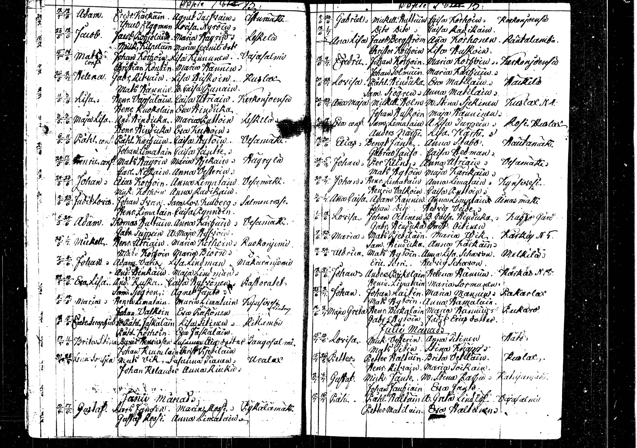 [ ../kirjat/Kirkonkirjat/rautalampi/syntyneet_1814-1825_tk1102/kuvat/14.jpg ]