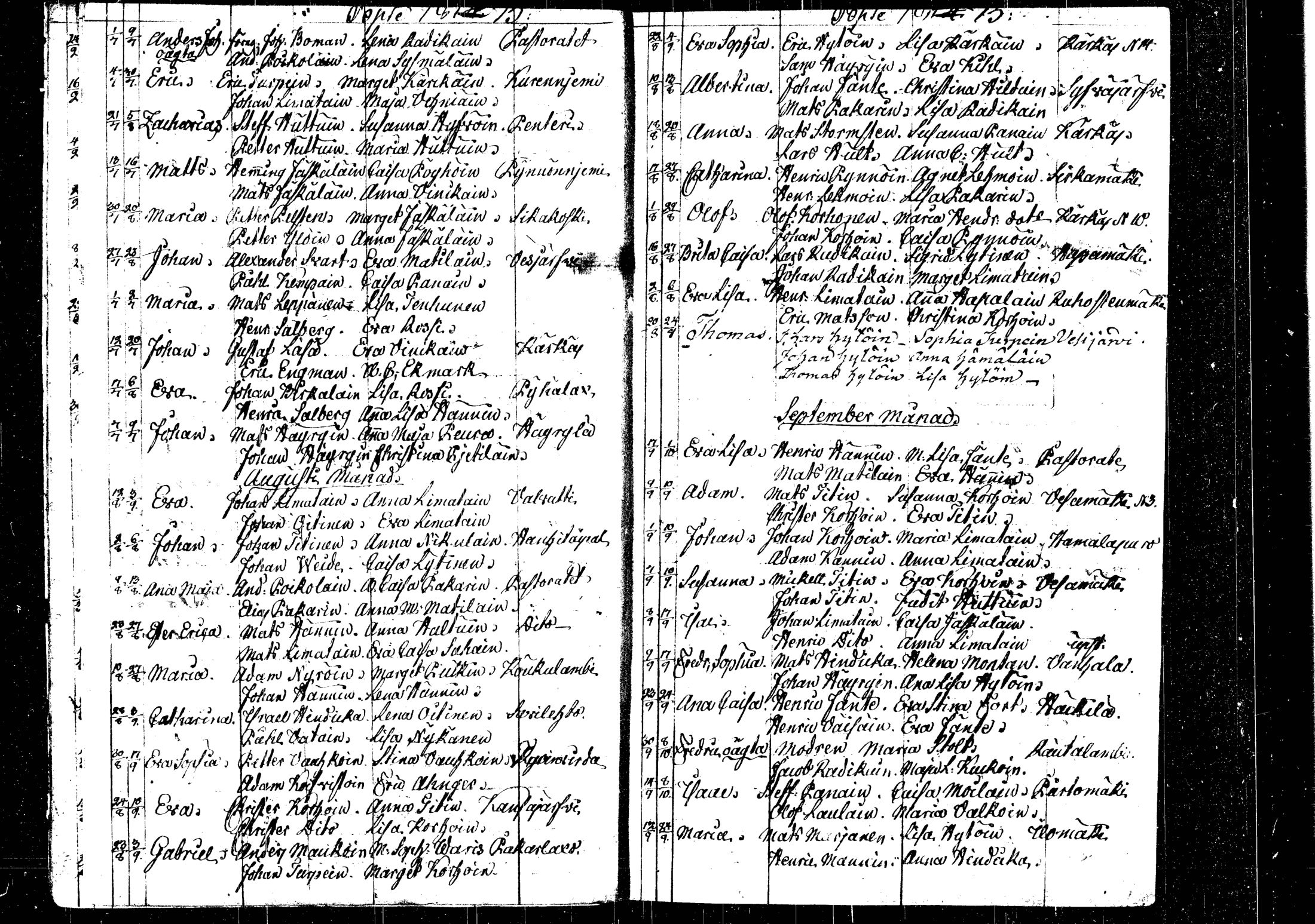 [ ../kirjat/Kirkonkirjat/rautalampi/syntyneet_1814-1825_tk1102/kuvat/15.jpg ]