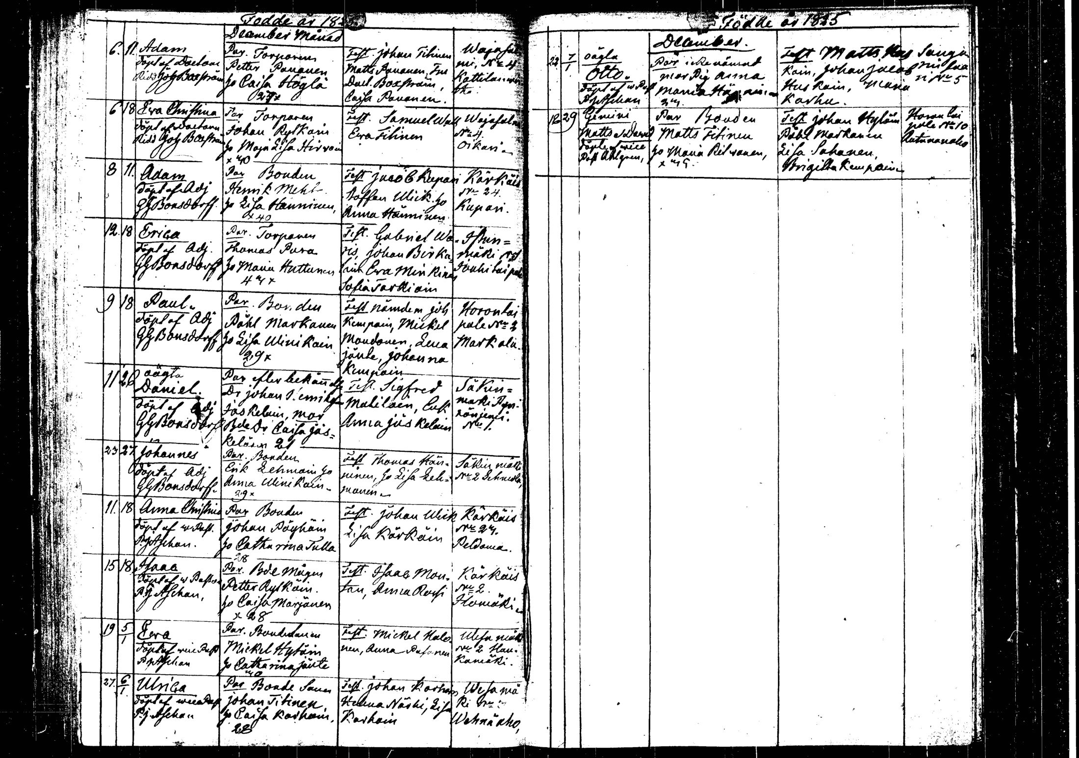 [ ../kirjat/Kirkonkirjat/rautalampi/syntyneet_1814-1825_tk1102/kuvat/150.jpg ]