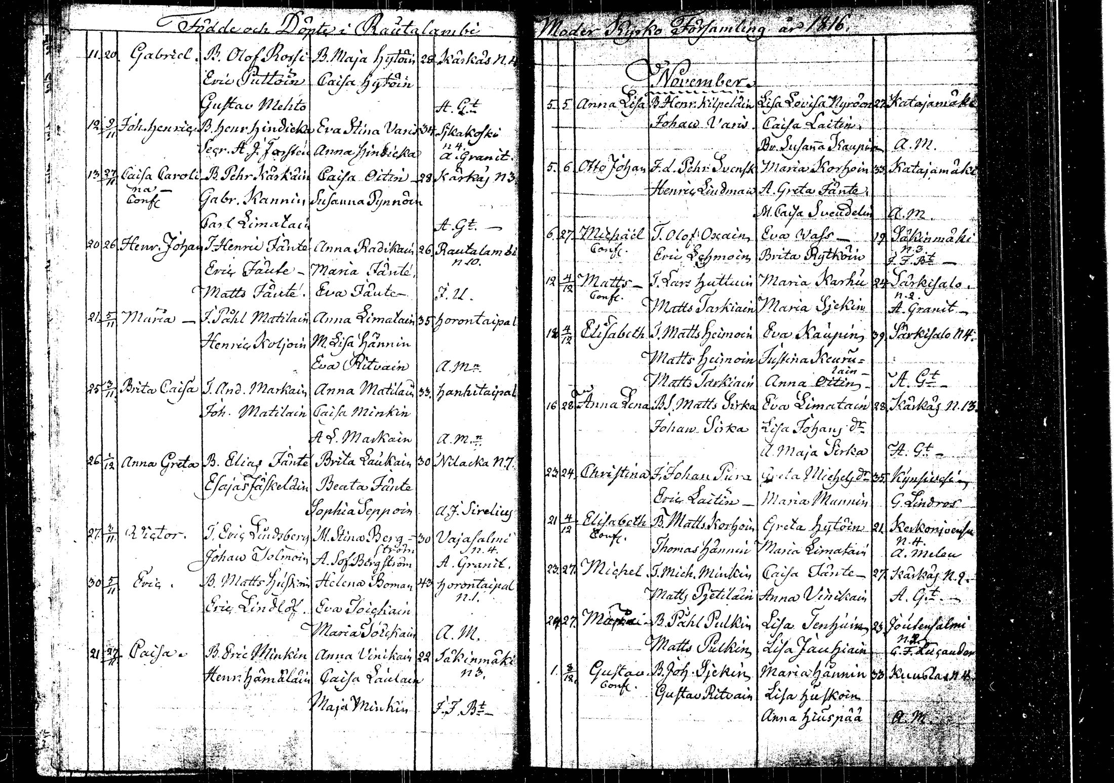 [ ../kirjat/Kirkonkirjat/rautalampi/syntyneet_1814-1825_tk1102/kuvat/27.jpg ]