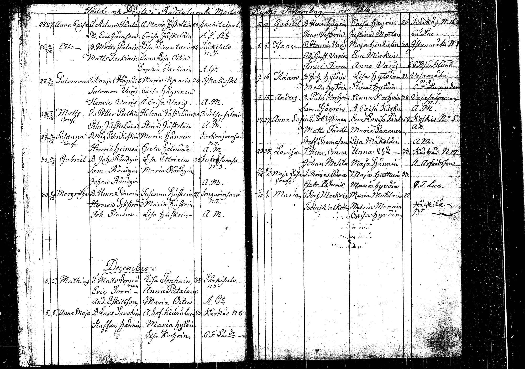 [ ../kirjat/Kirkonkirjat/rautalampi/syntyneet_1814-1825_tk1102/kuvat/28.jpg ]