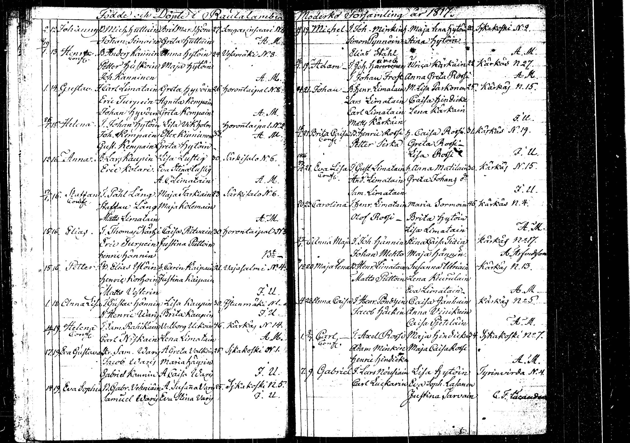 [ ../kirjat/Kirkonkirjat/rautalampi/syntyneet_1814-1825_tk1102/kuvat/30.jpg ]