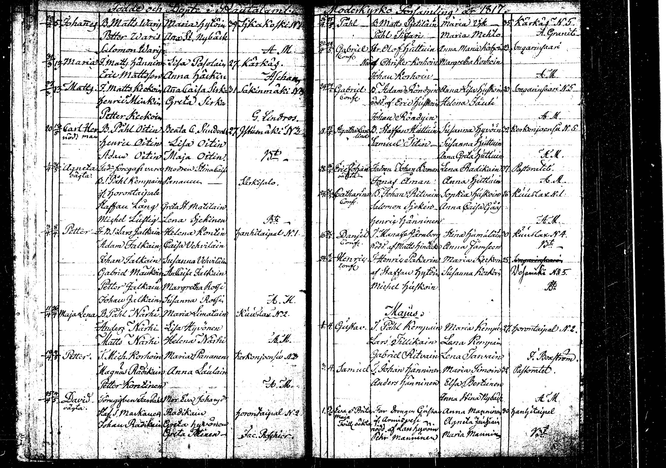 [ ../kirjat/Kirkonkirjat/rautalampi/syntyneet_1814-1825_tk1102/kuvat/33.jpg ]