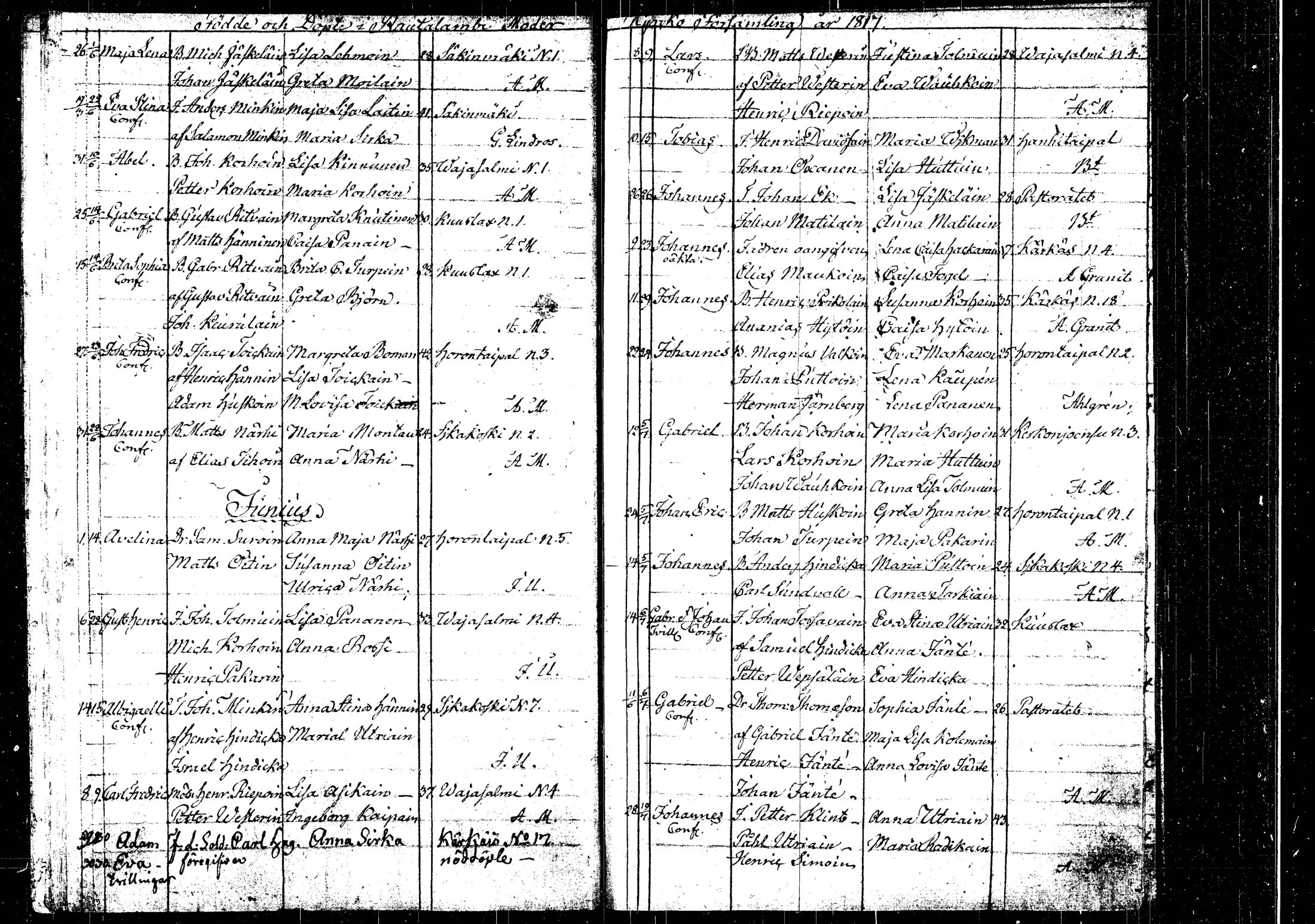 [ ../kirjat/Kirkonkirjat/rautalampi/syntyneet_1814-1825_tk1102/kuvat/35.jpg ]